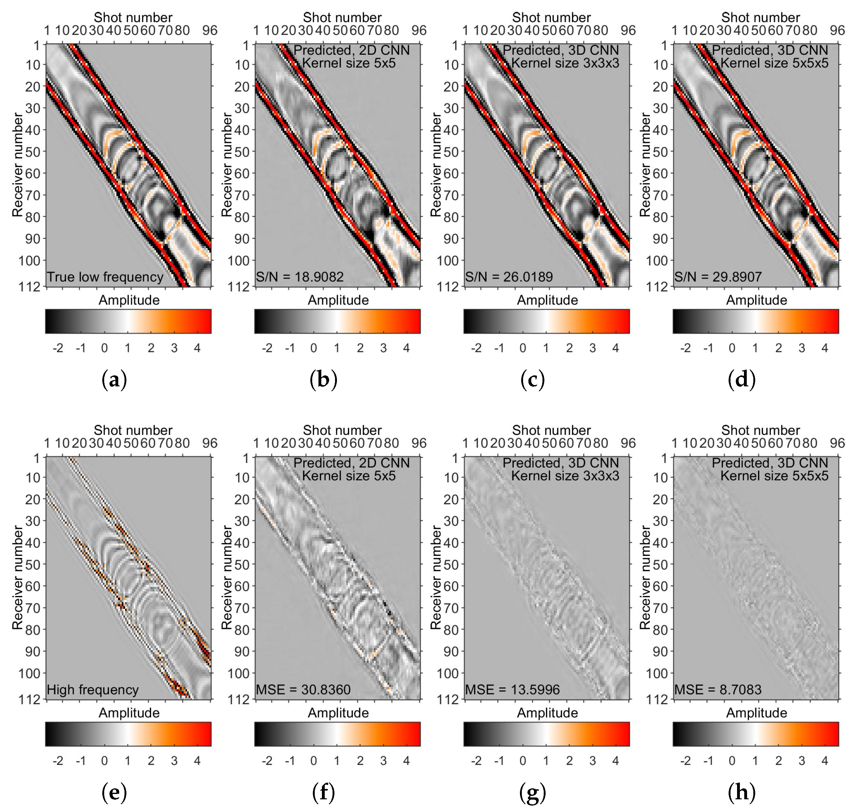 Remotesensing 15 01387 g014