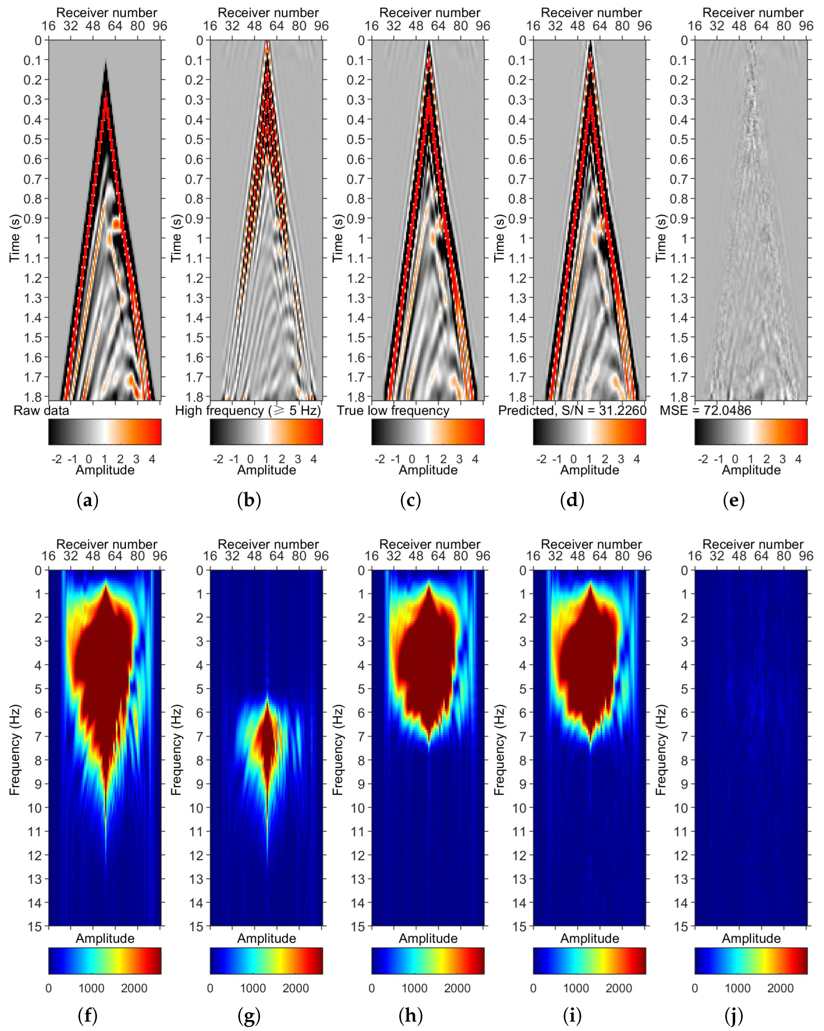 Remotesensing 15 01387 g015