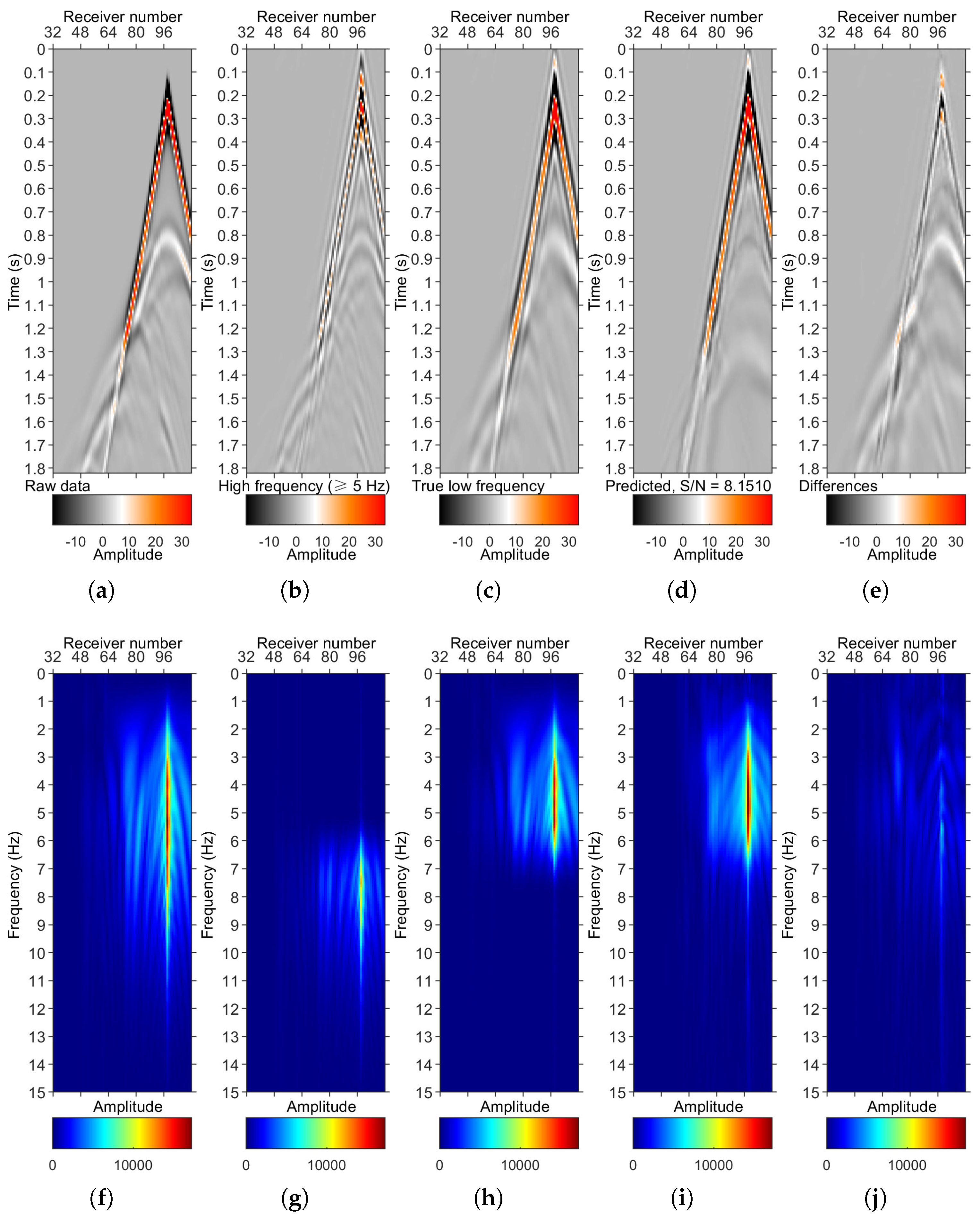 Remotesensing 15 01387 g017