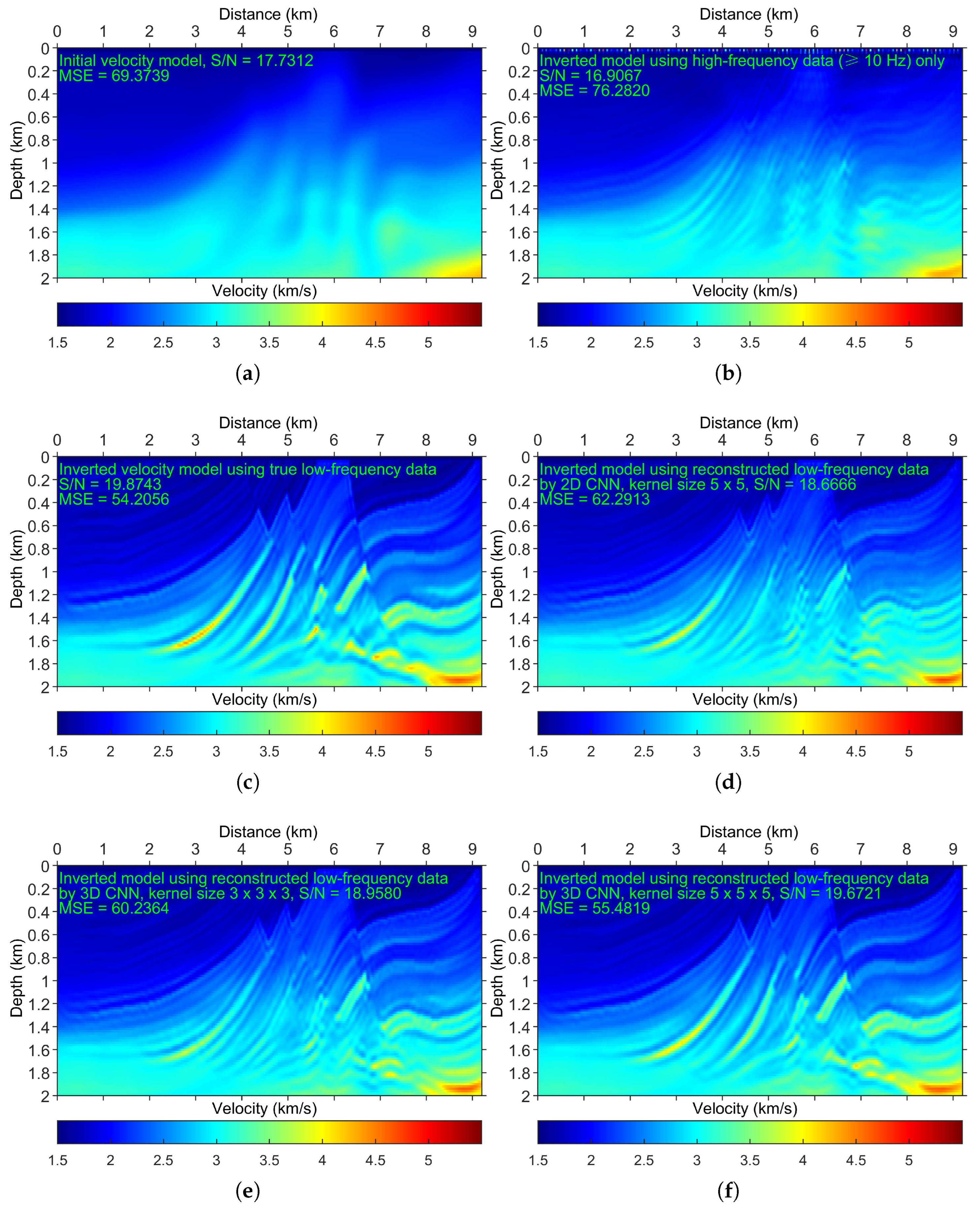 Remotesensing 15 01387 g018