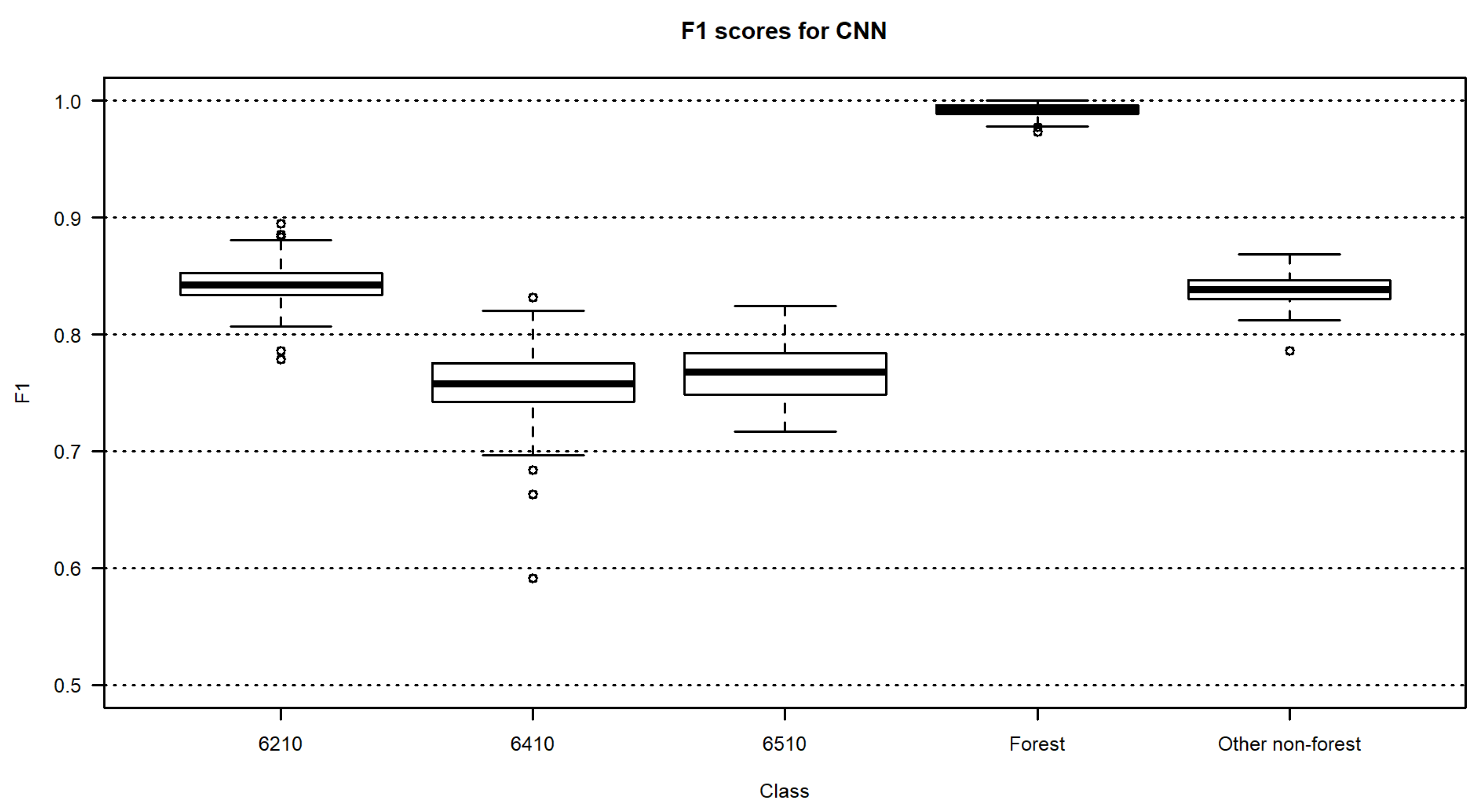 Remotesensing 15 01388 g008 Remotesensing 15 01388 g008