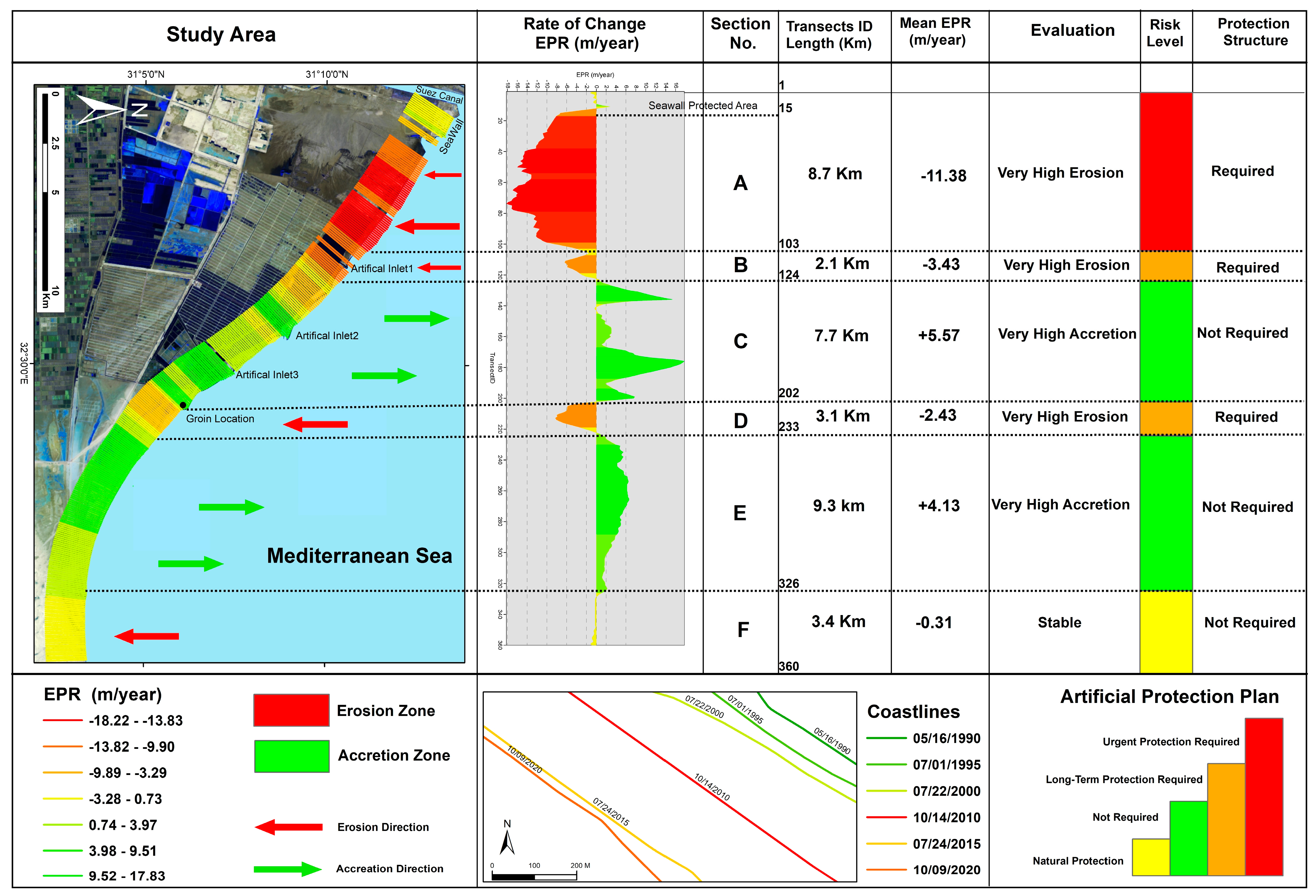 Remotesensing 15 01392 g011 Remotesensing 15 01392 g011