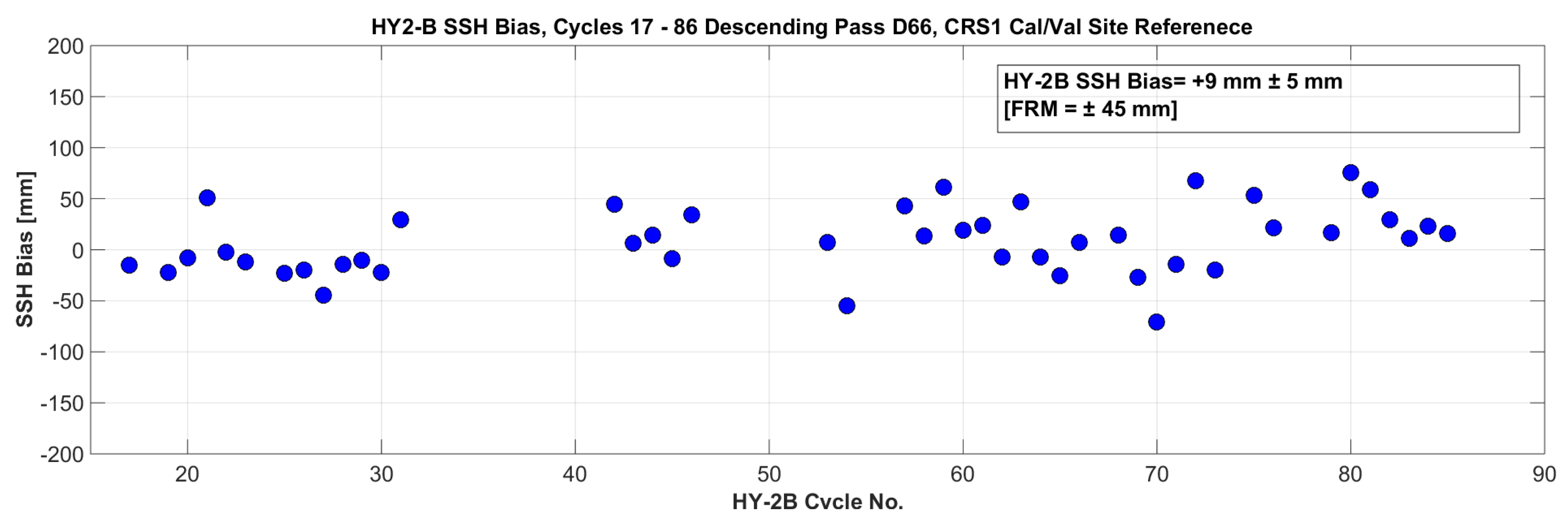 Remotesensing 15 01393 g012