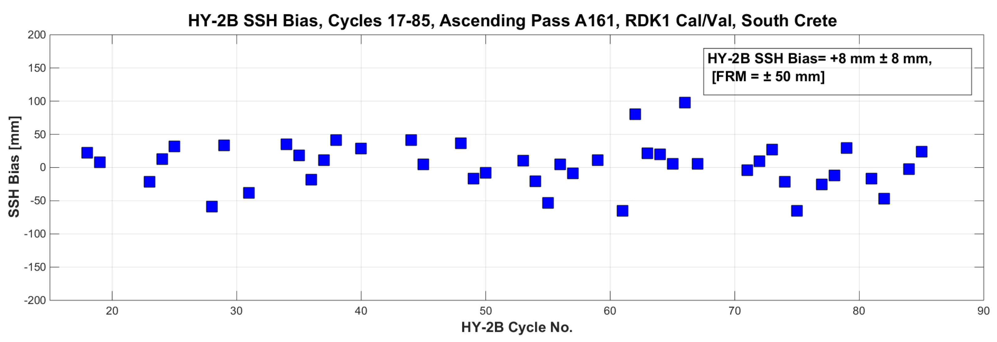 Remotesensing 15 01393 g013