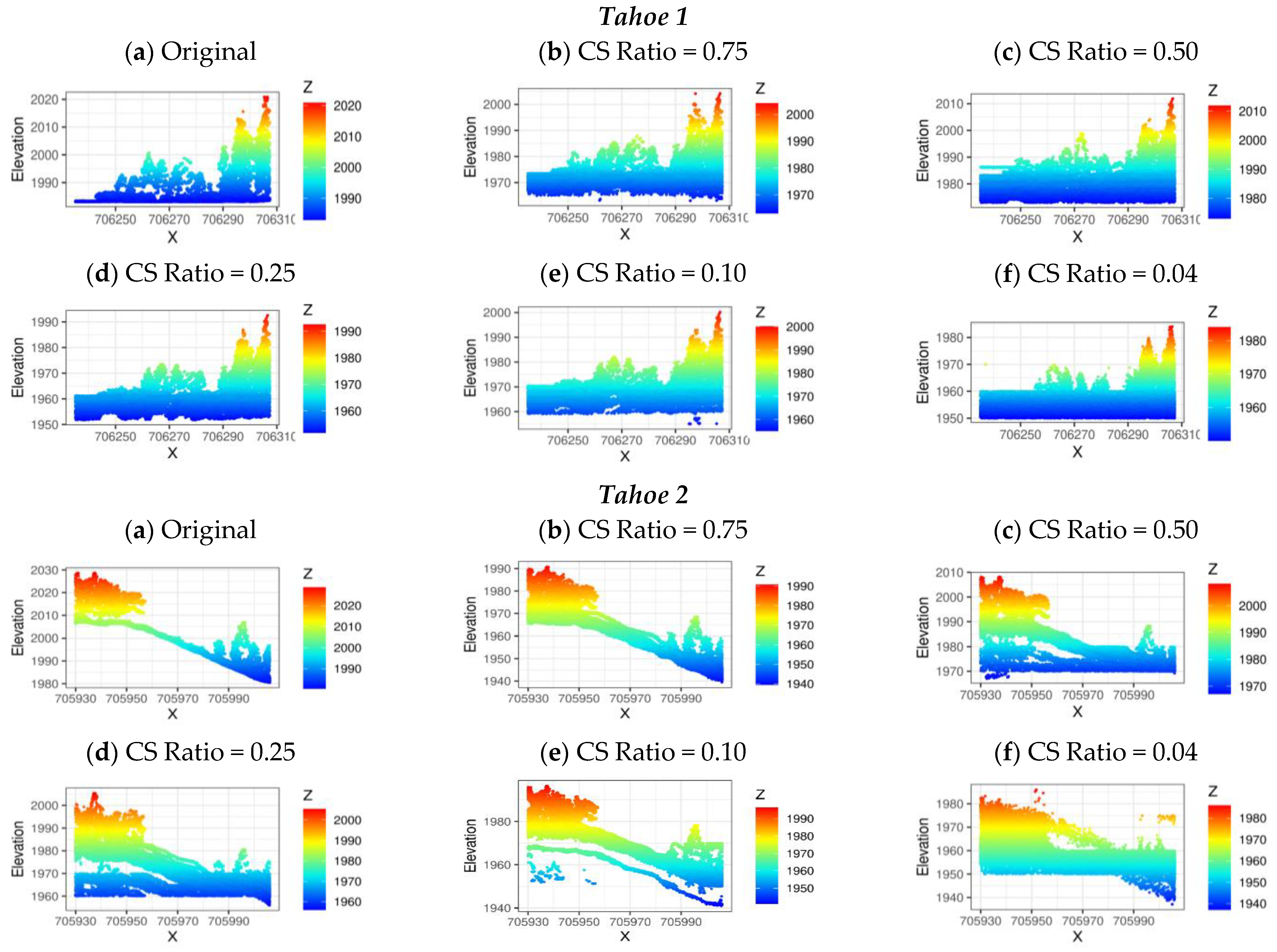 Remotesensing 15 01394 g008a