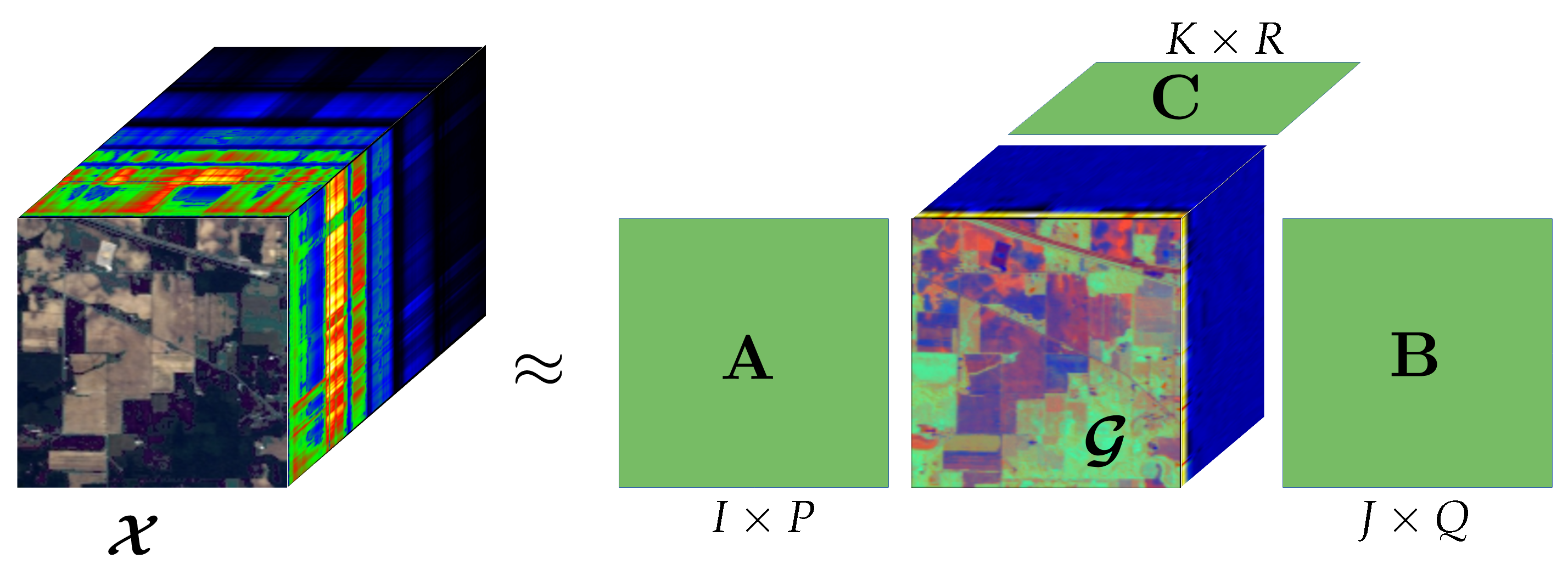 Remotesensing 15 01399 g002
