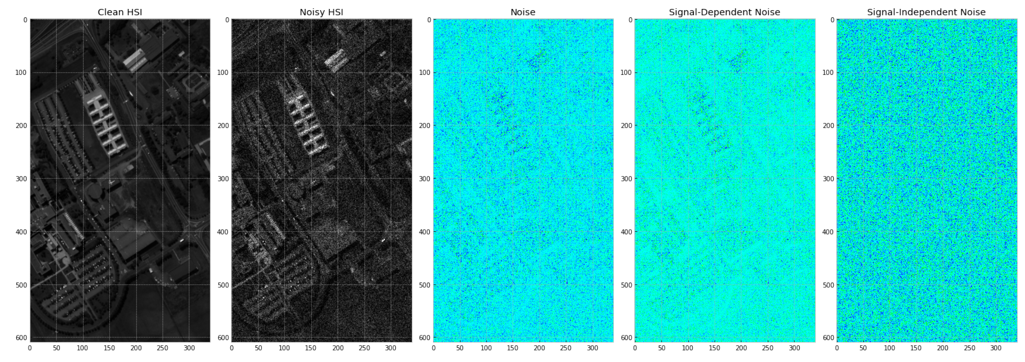 Remotesensing 15 01399 g007