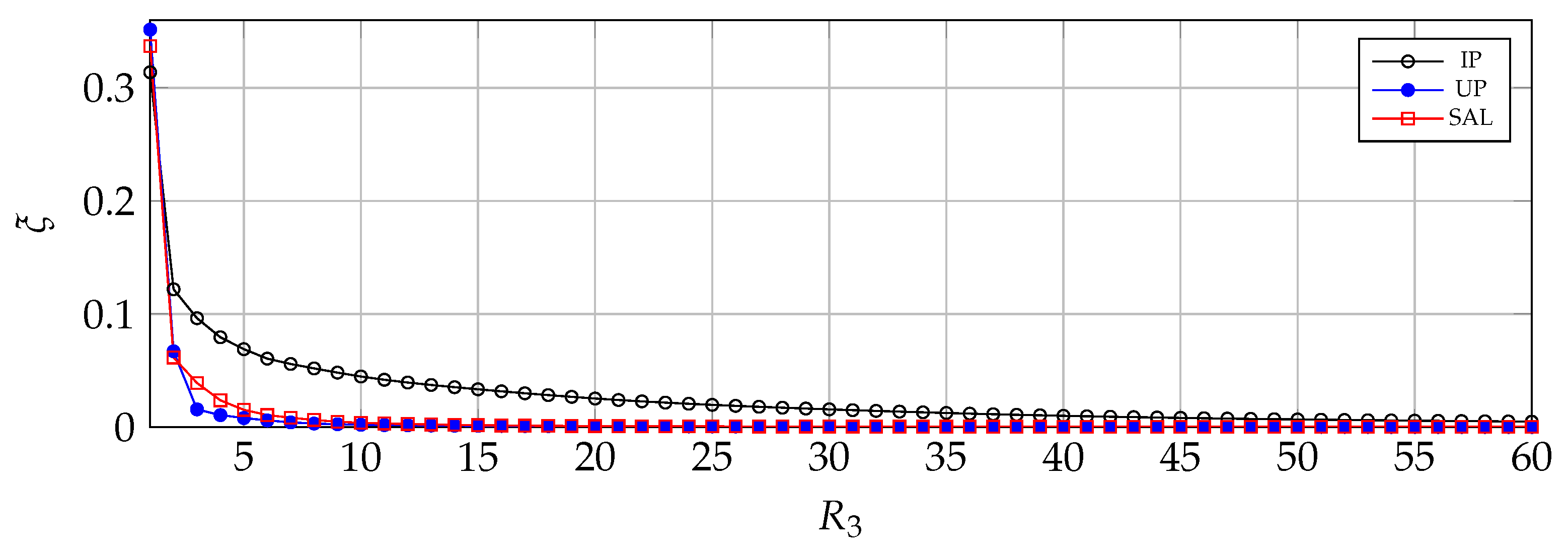 Remotesensing 15 01399 g008