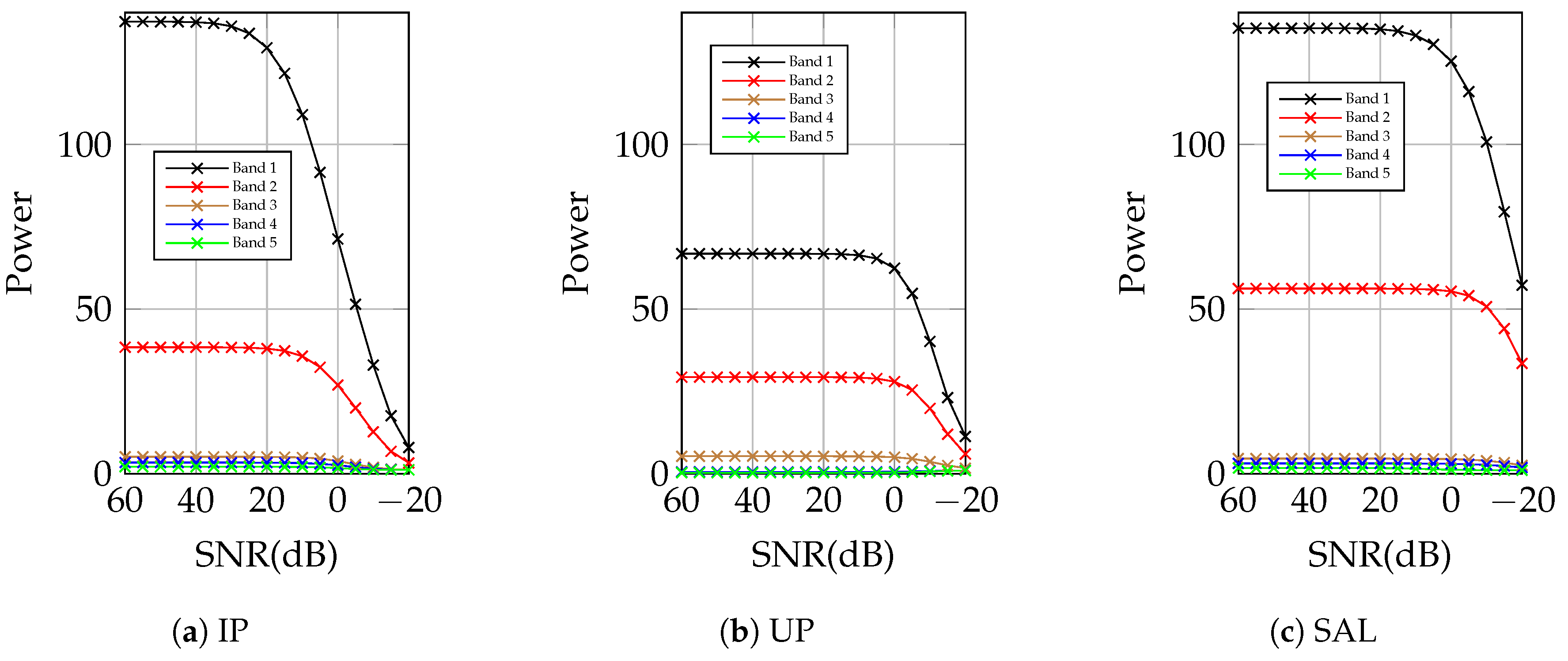 Remotesensing 15 01399 g009