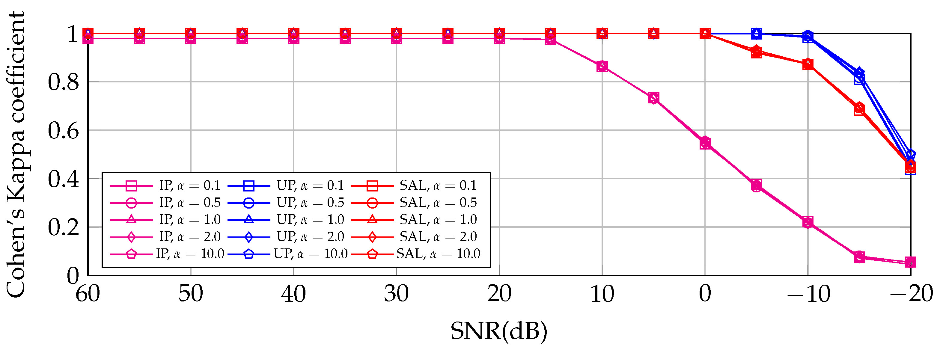 Remotesensing 15 01399 g010
