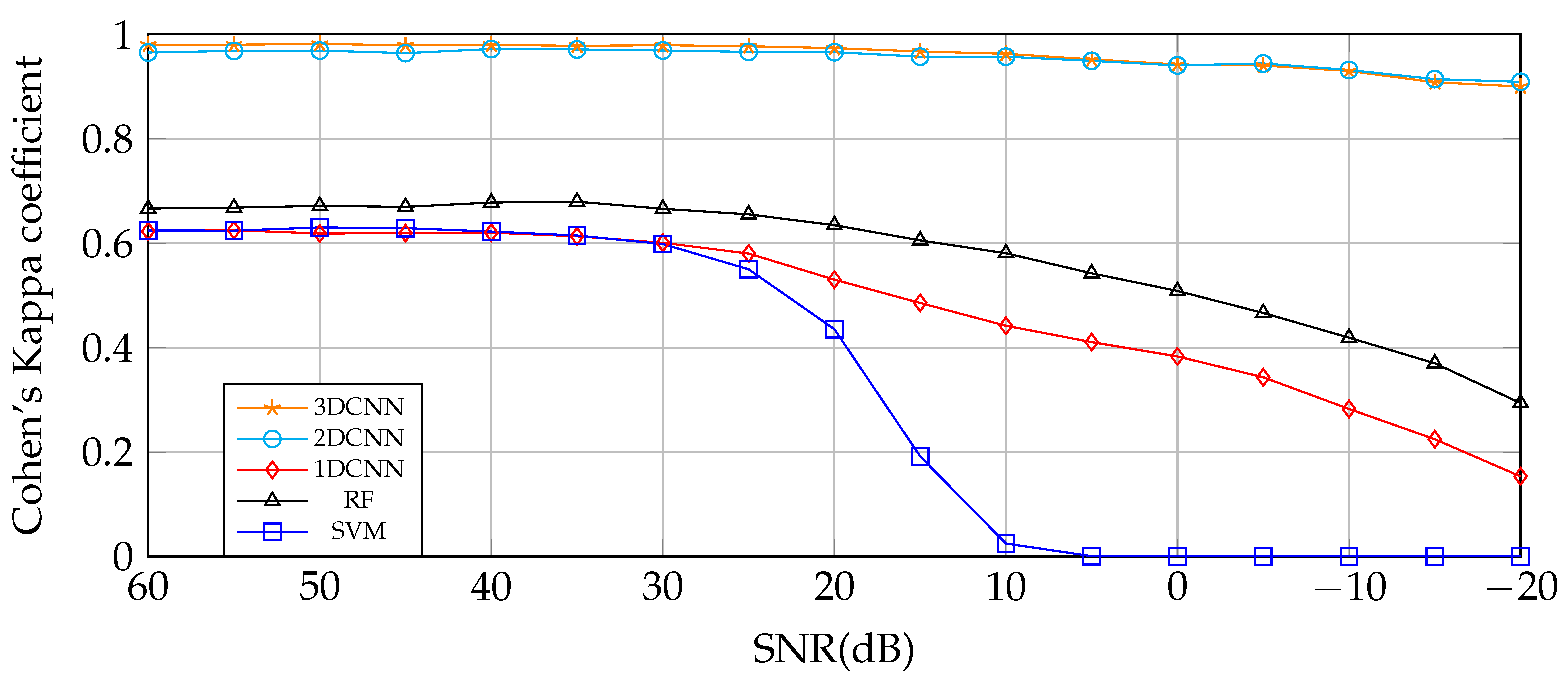 Remotesensing 15 01399 g011