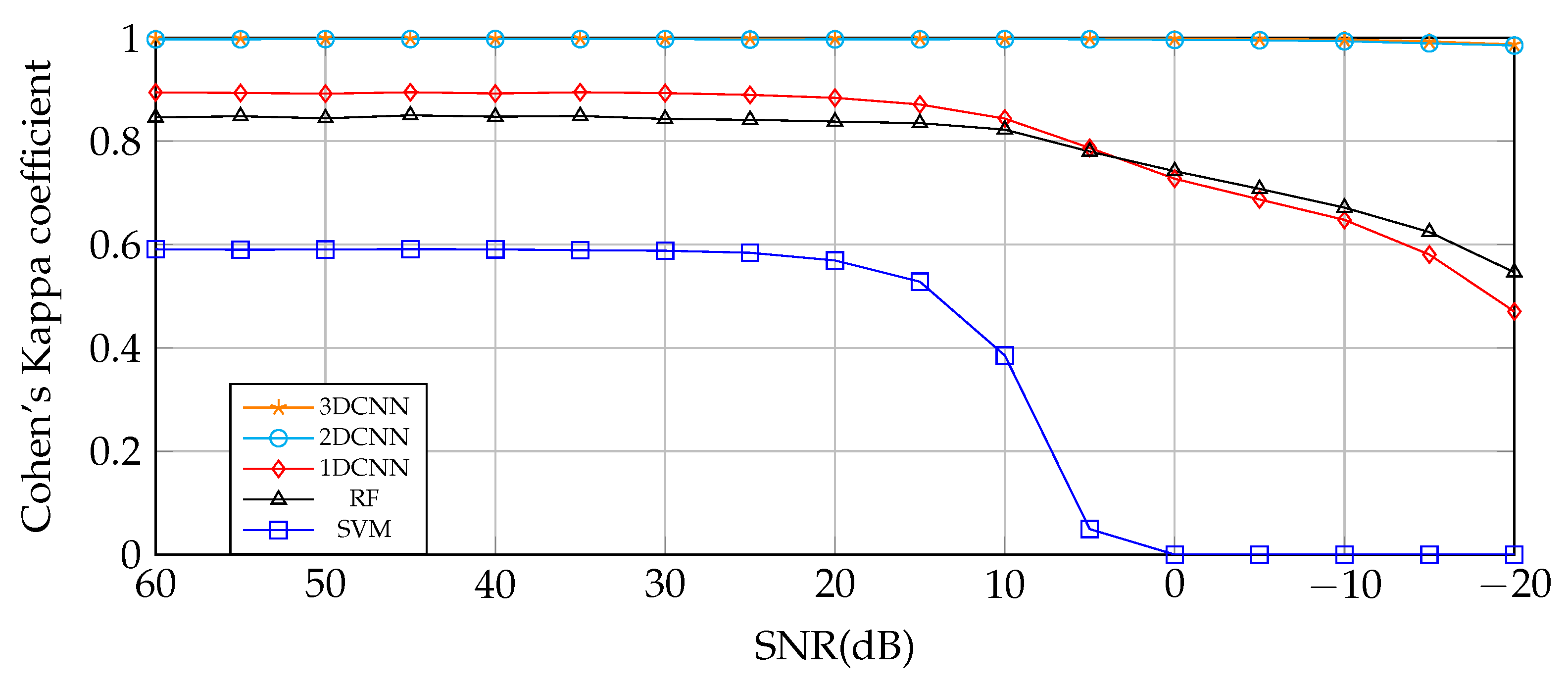 Remotesensing 15 01399 g012