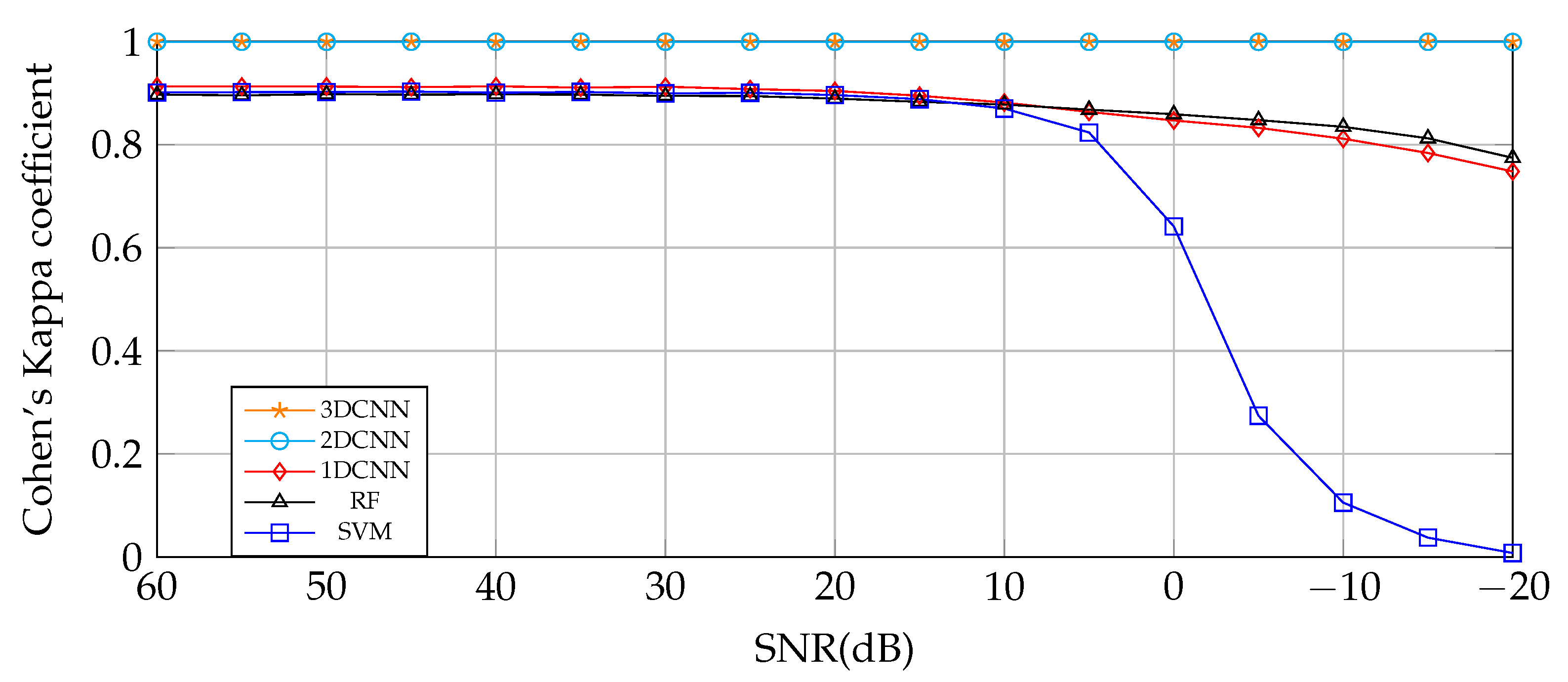 Remotesensing 15 01399 g013