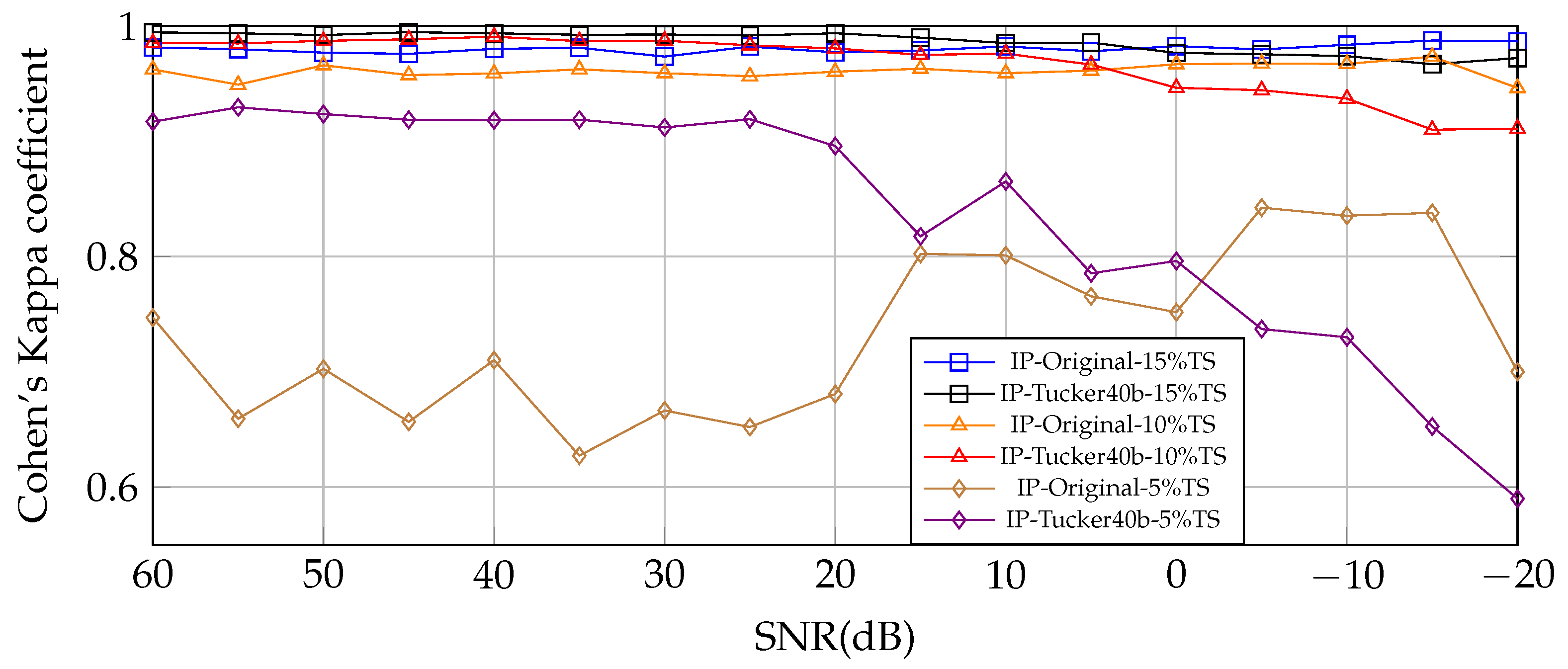 Remotesensing 15 01399 g014