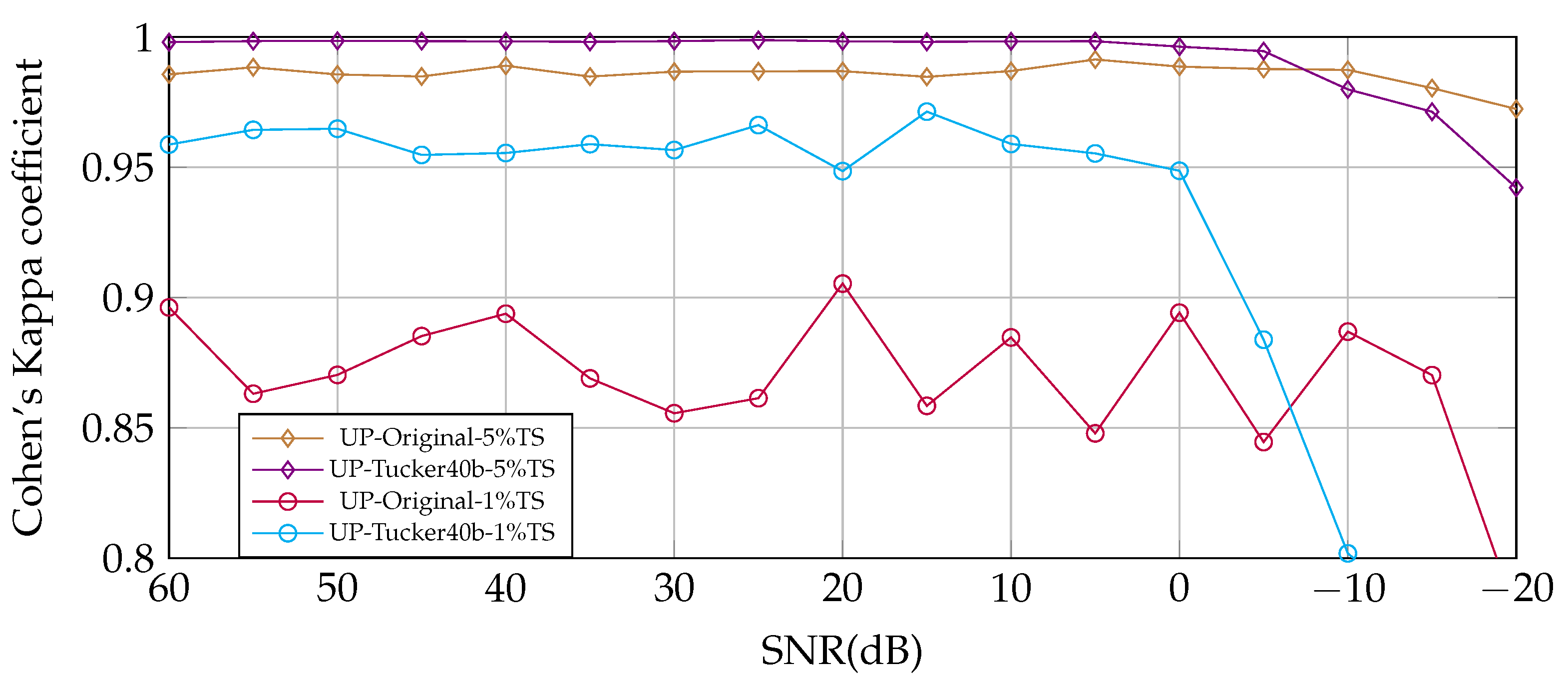 Remotesensing 15 01399 g015