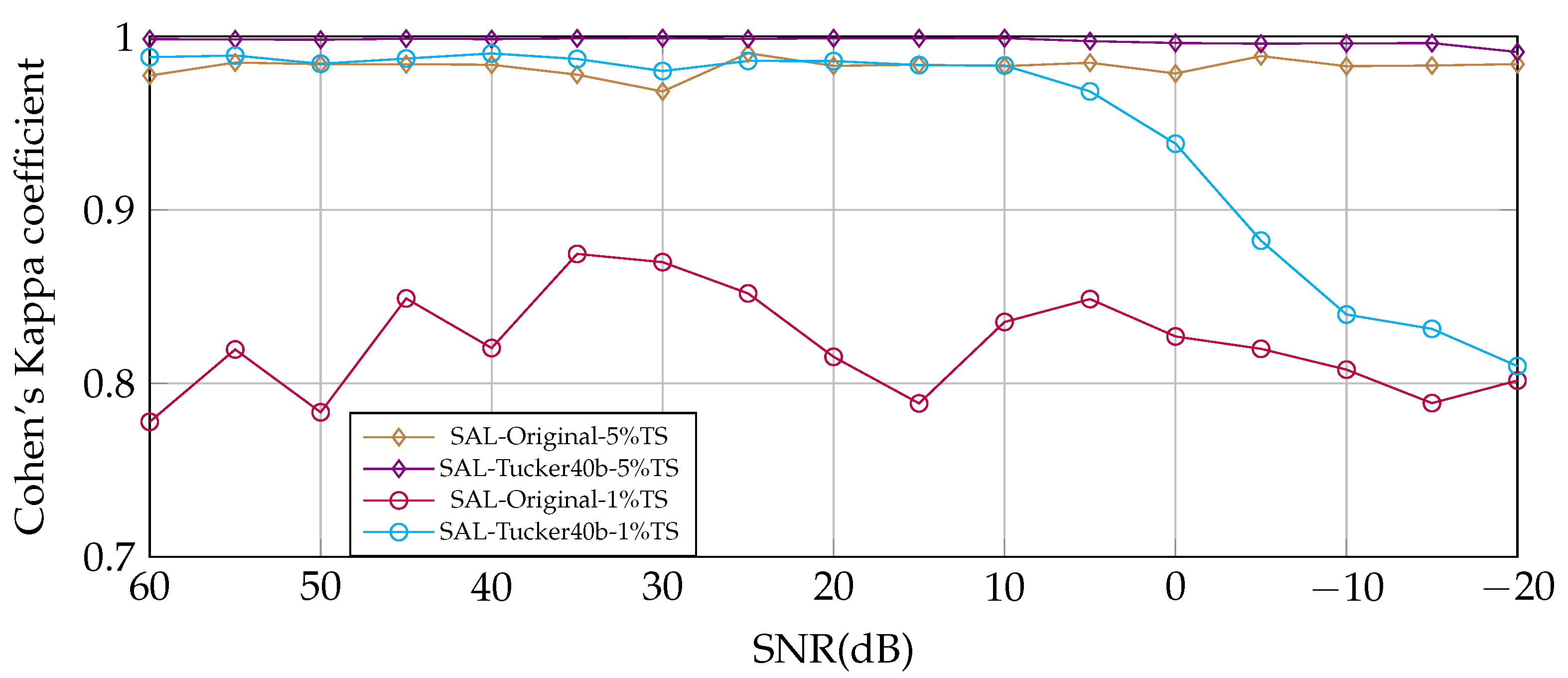 Remotesensing 15 01399 g016