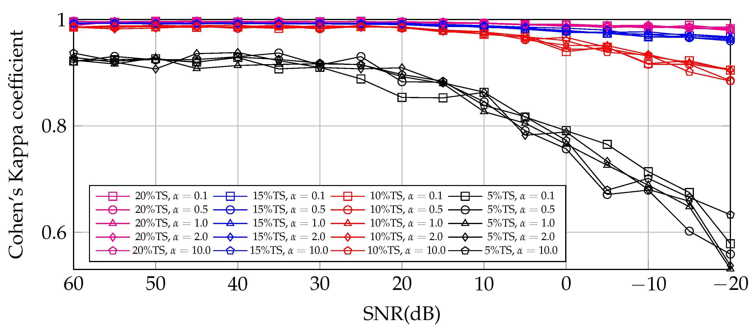 Remotesensing 15 01399 g017