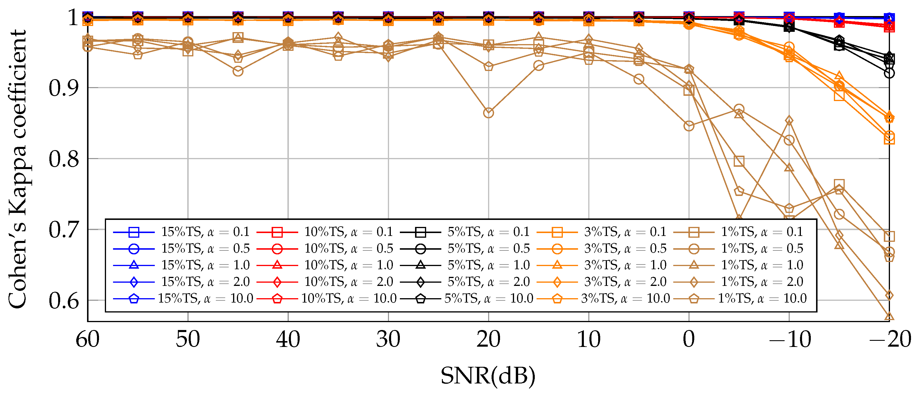 Remotesensing 15 01399 g018