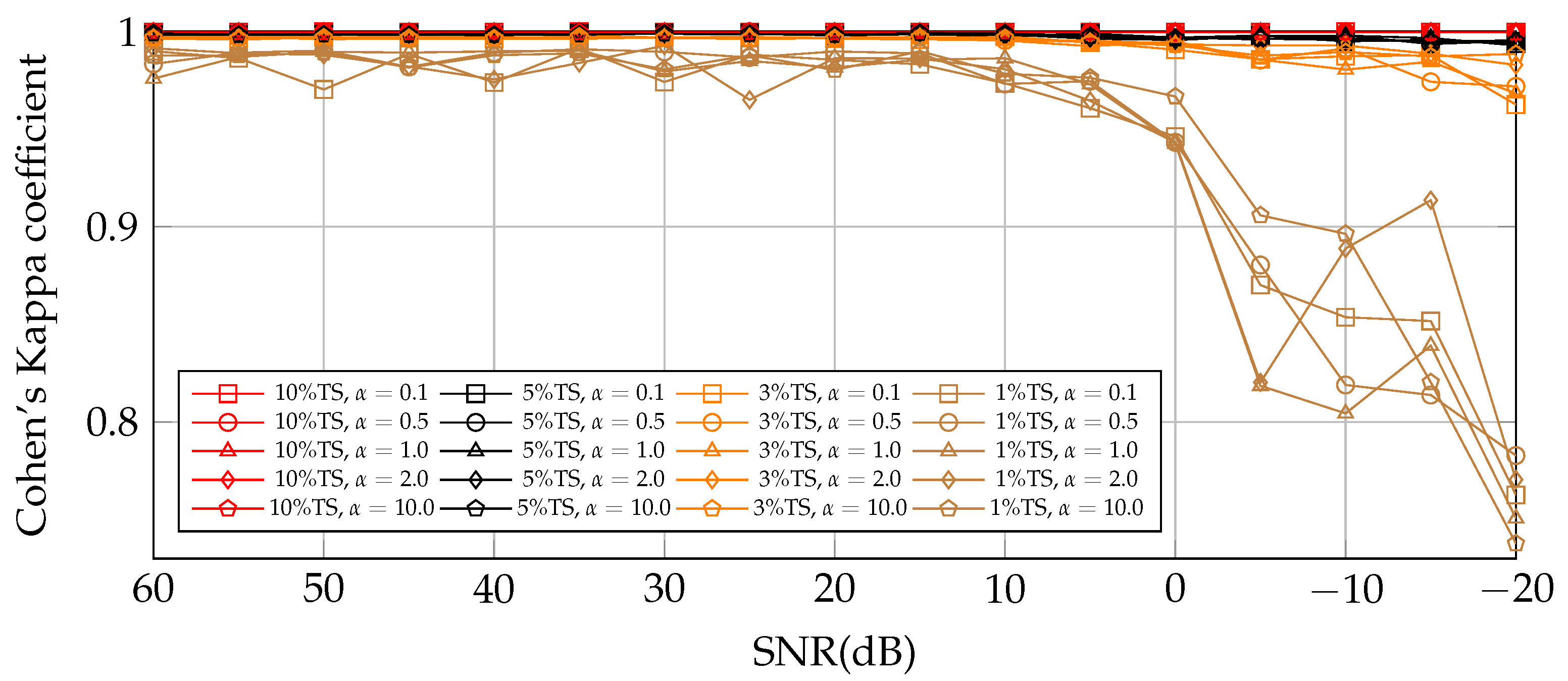 Remotesensing 15 01399 g019