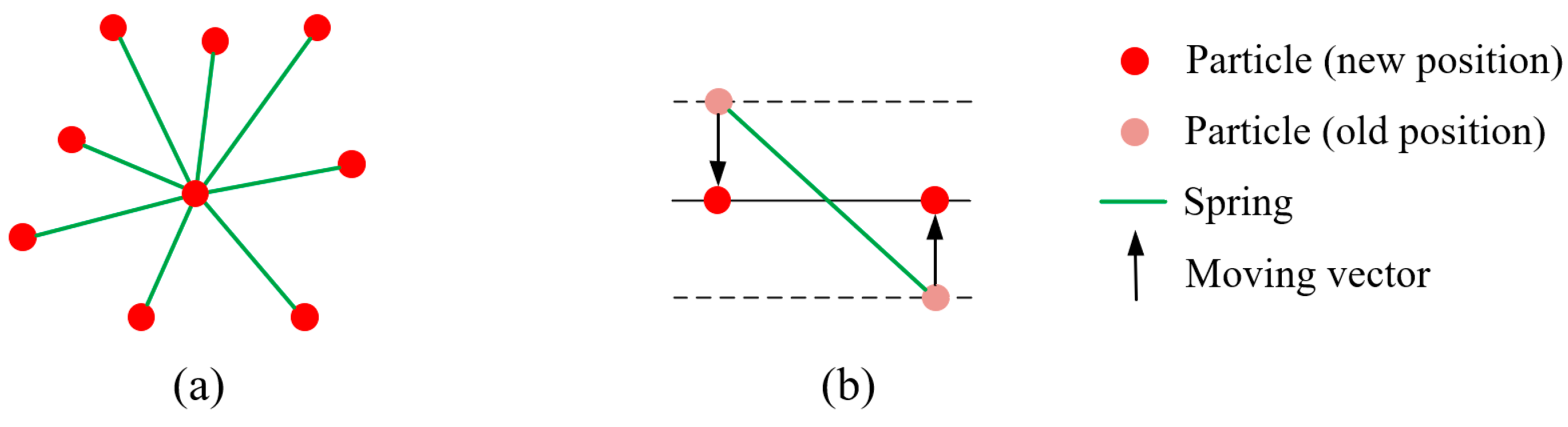 Remotesensing 15 01400 g004 Remotesensing 15 01400 g004