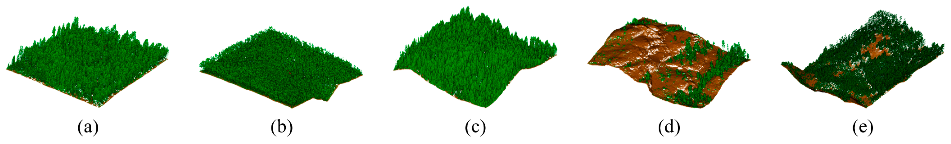 Remotesensing 15 01400 g007 Remotesensing 15 01400 g007