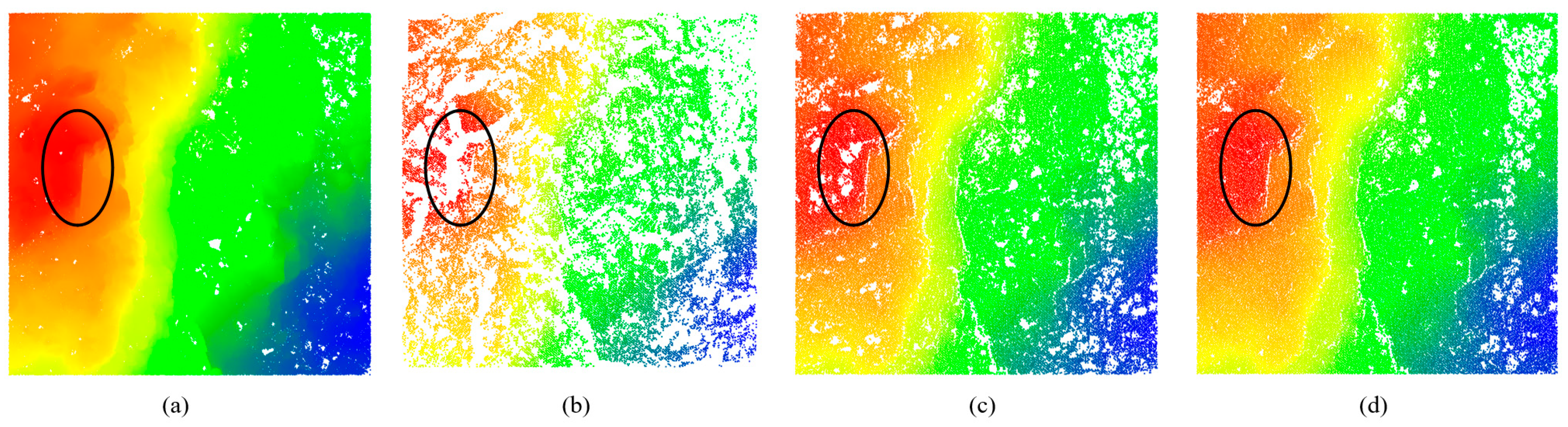 Remotesensing 15 01400 g011 Remotesensing 15 01400 g011