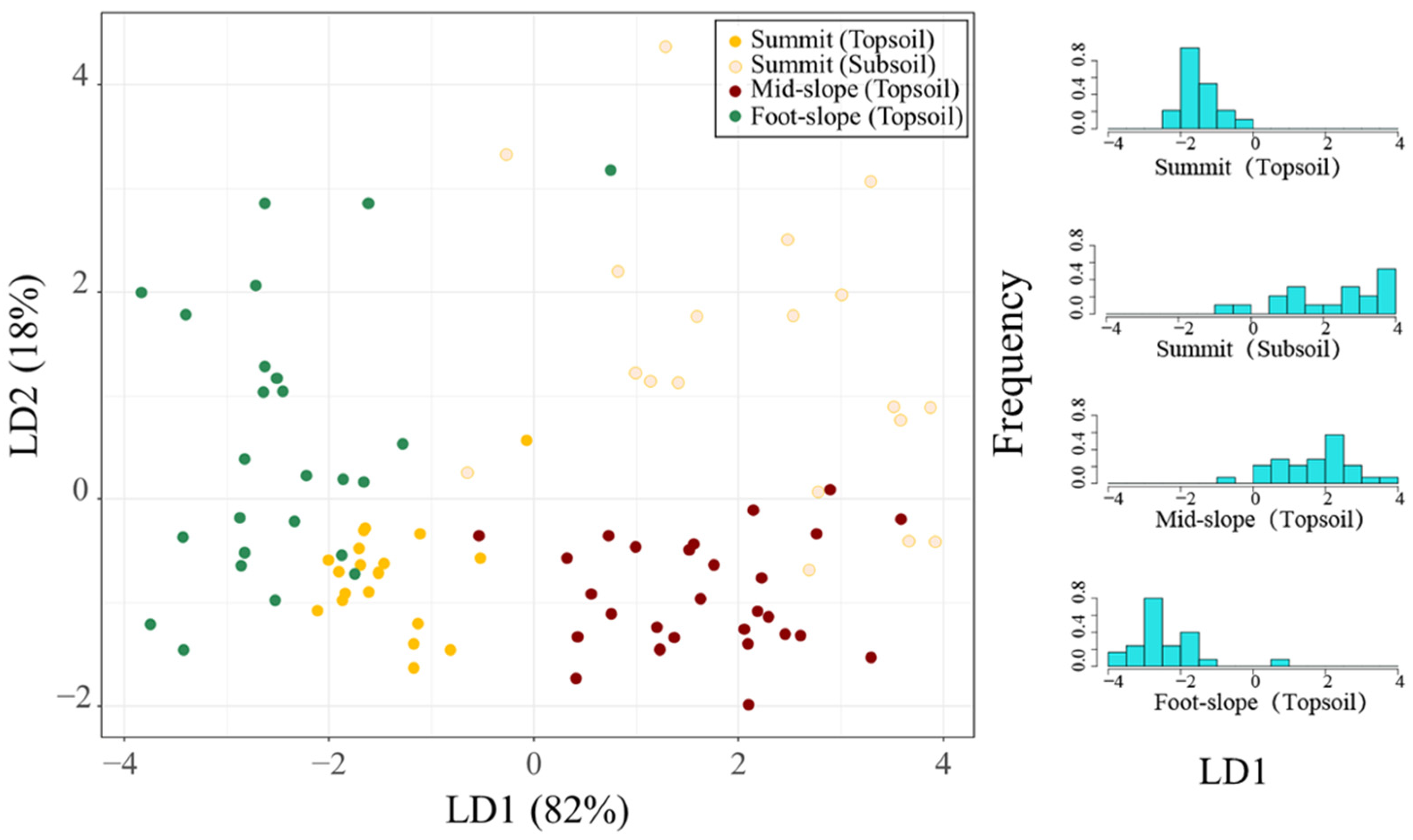 Remotesensing 15 01402 g003