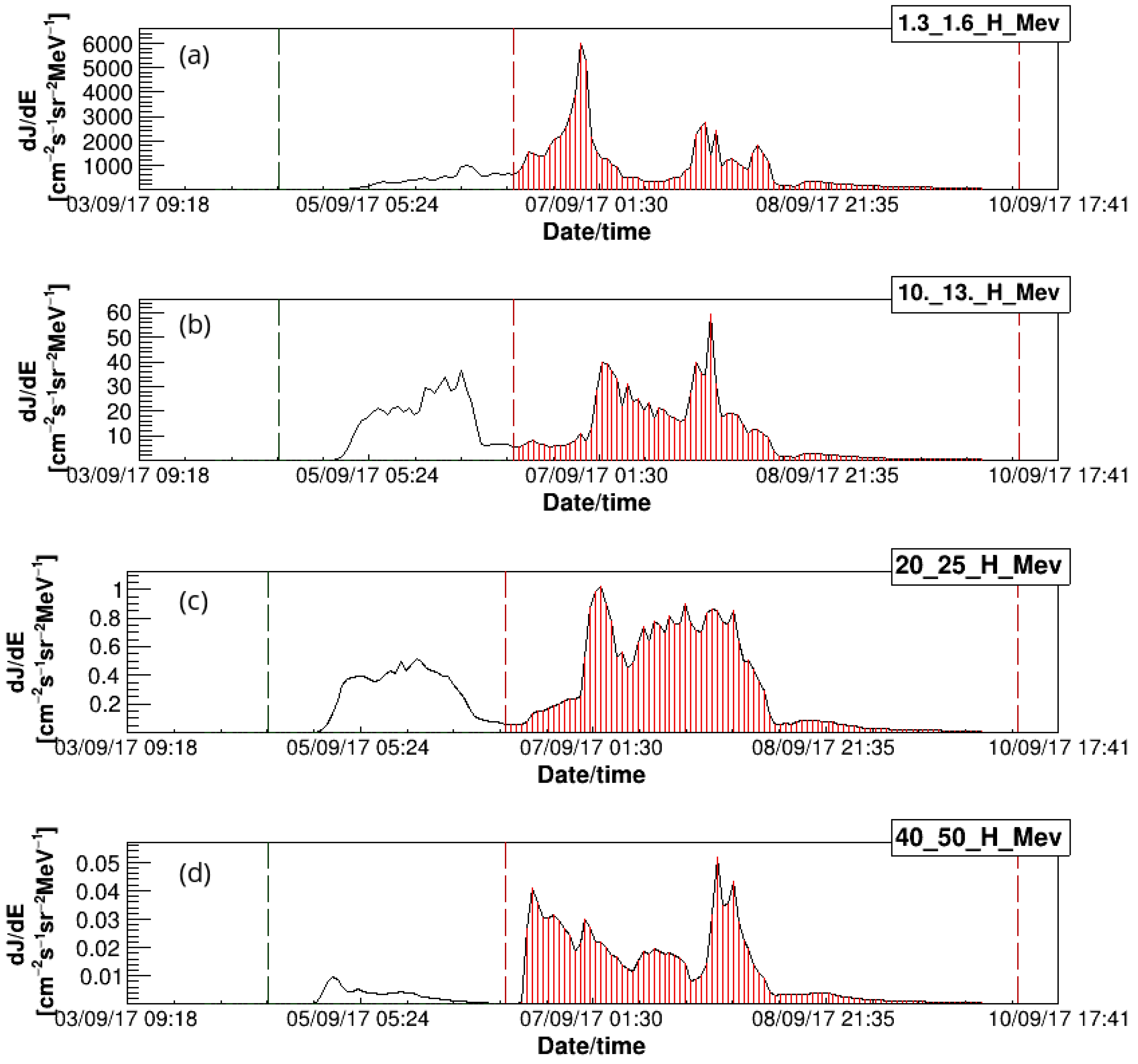 Remotesensing 15 01403 g001