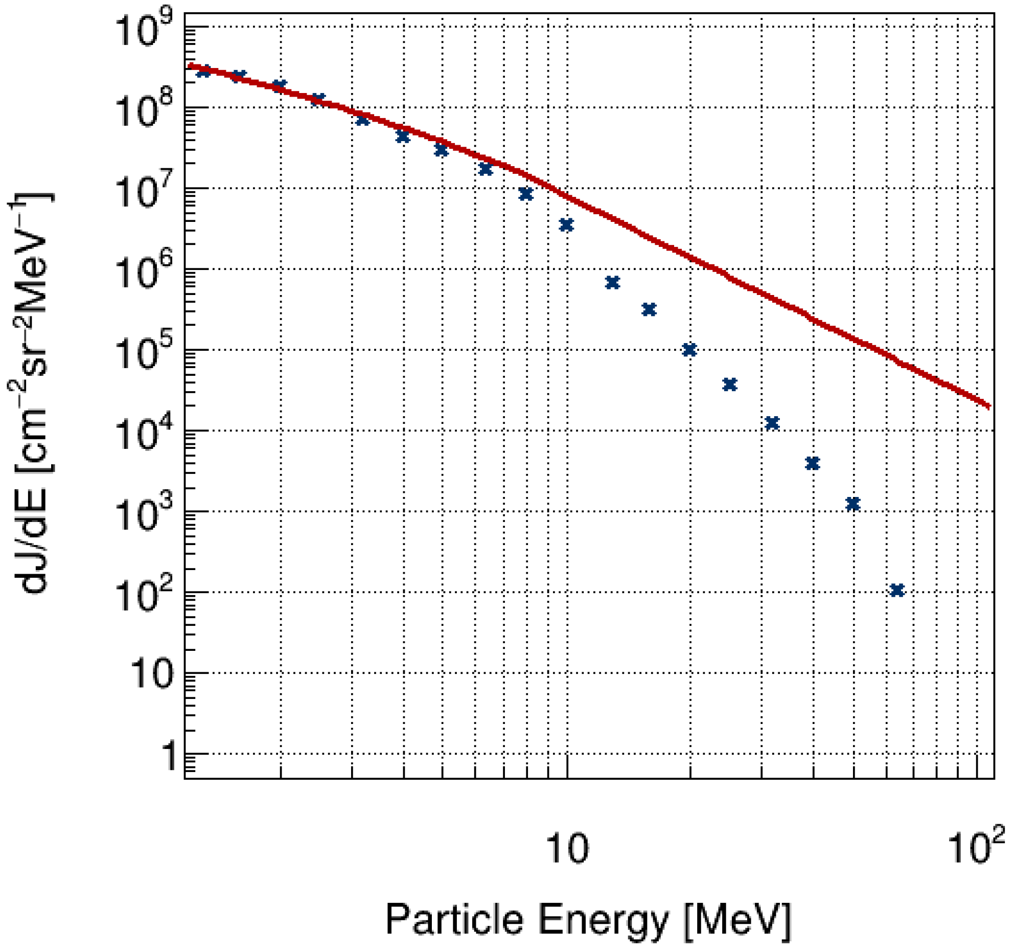 Remotesensing 15 01403 g002