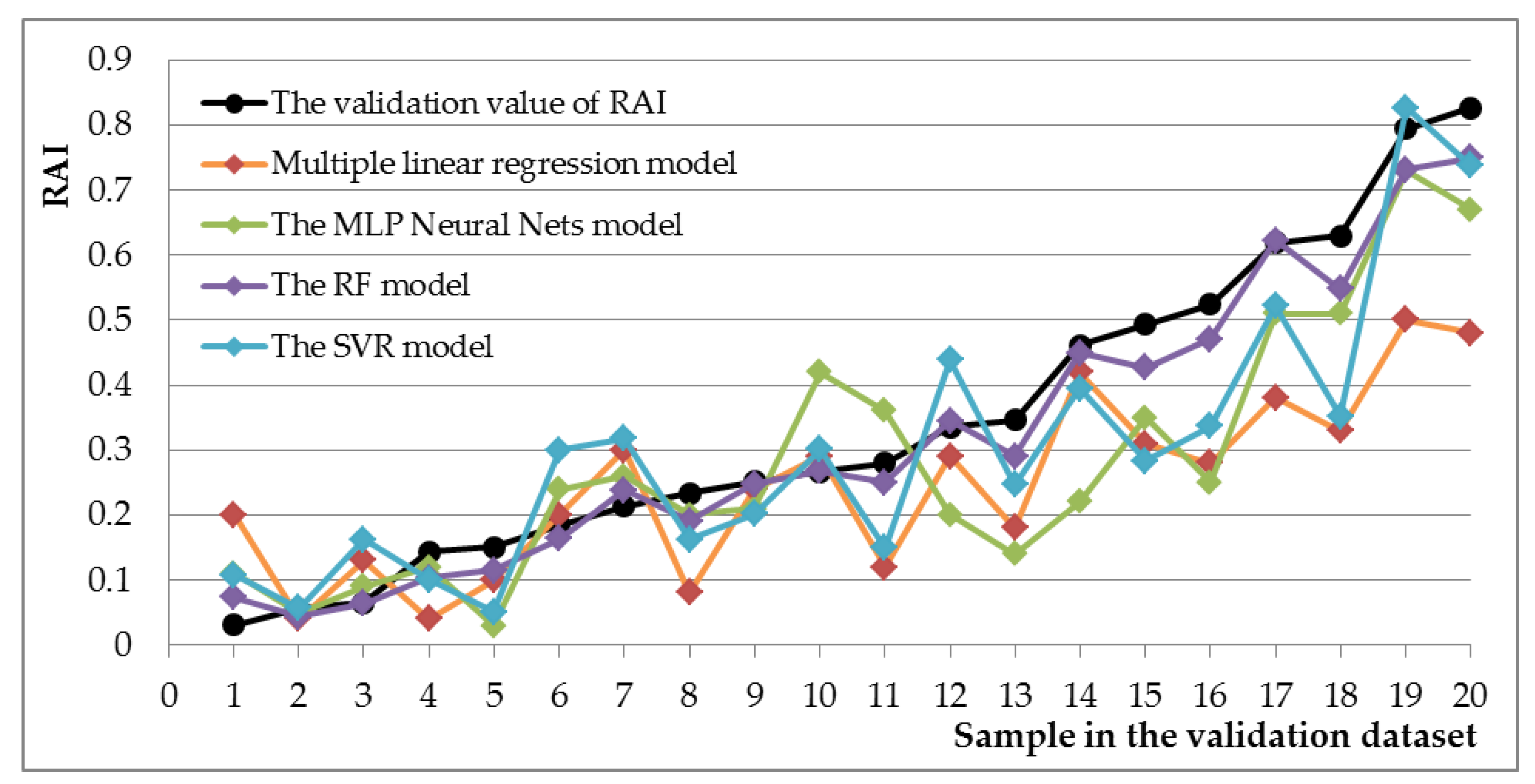 Remotesensing 15 01404 g006 Remotesensing 15 01404 g006