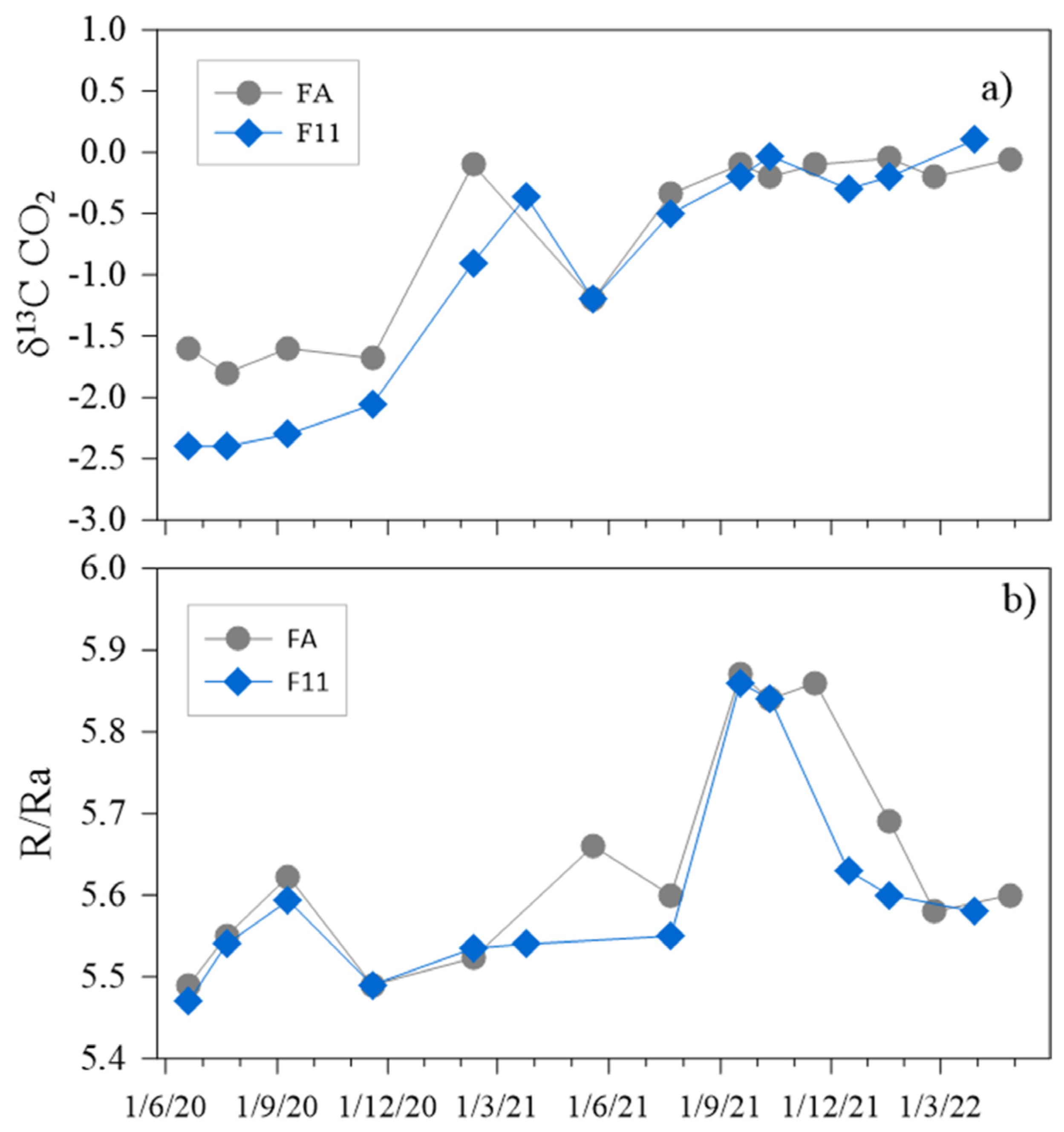 Remotesensing 15 01405 g005