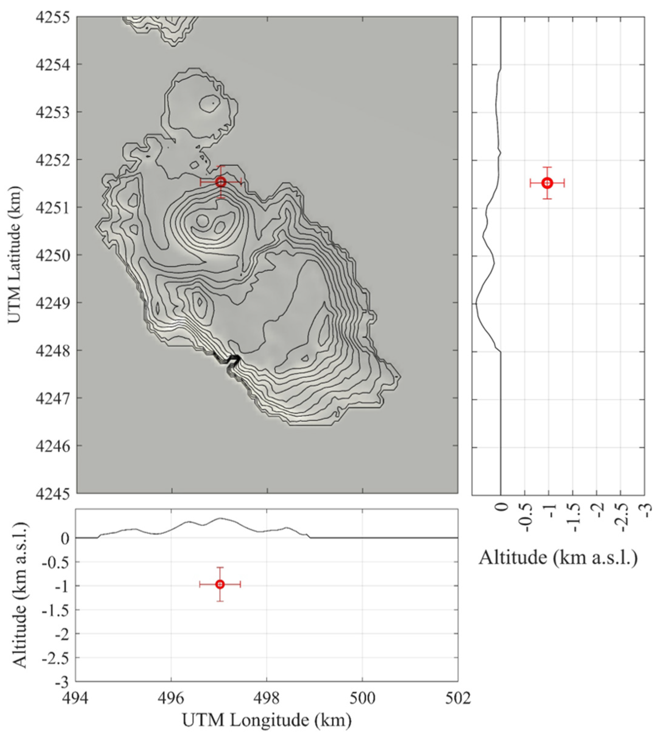 Remotesensing 15 01405 g014
