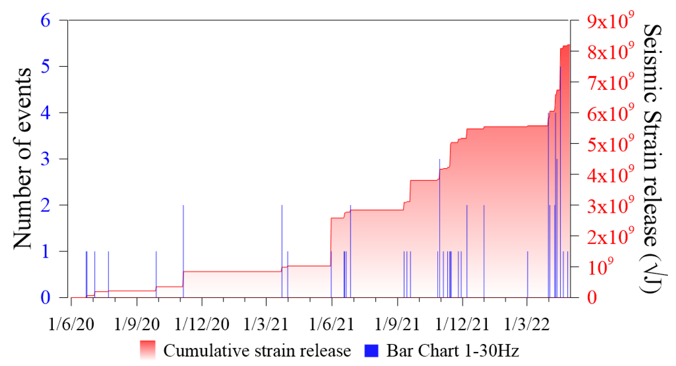Remotesensing 15 01405 g016