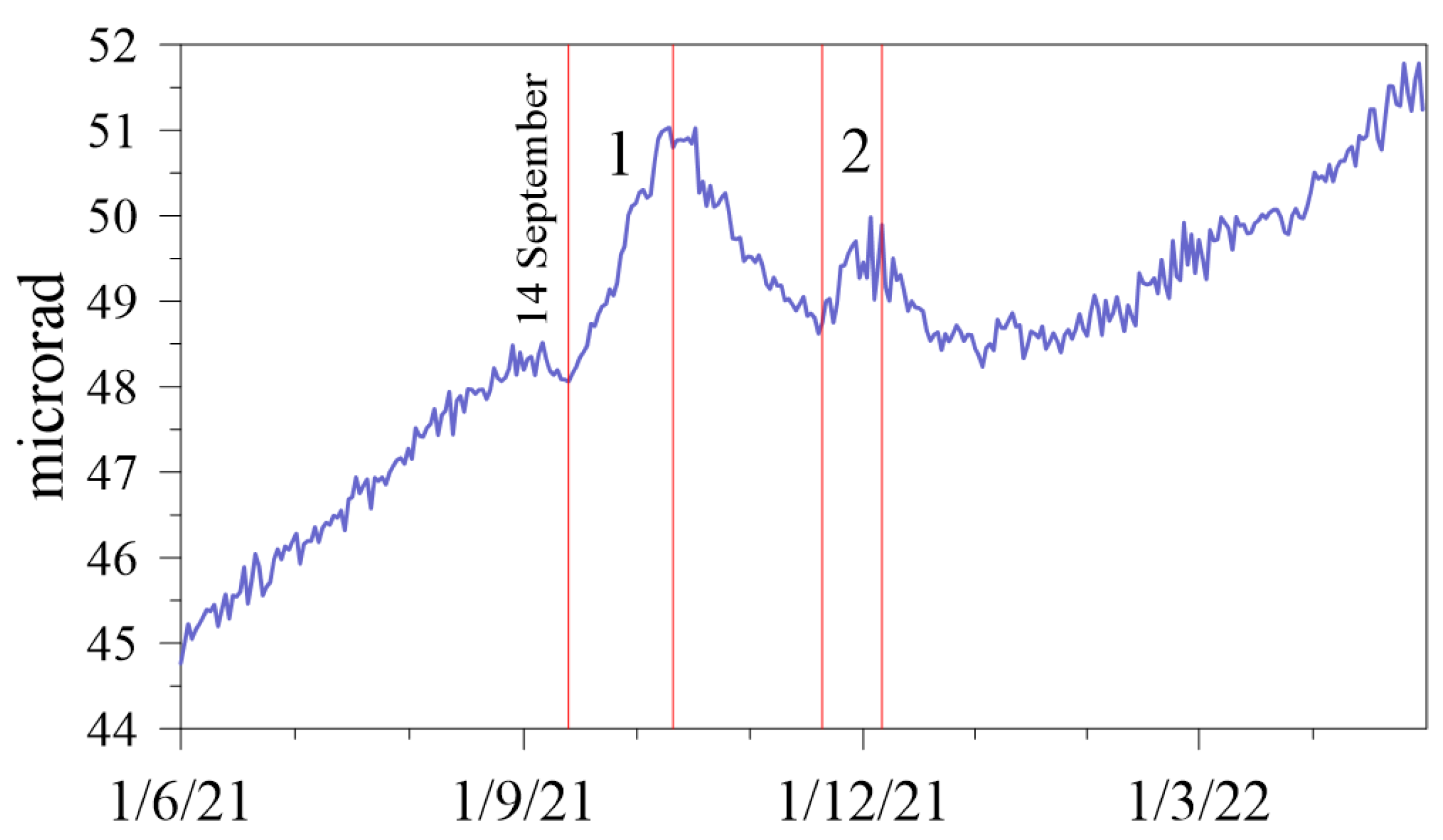 Remotesensing 15 01405 g019