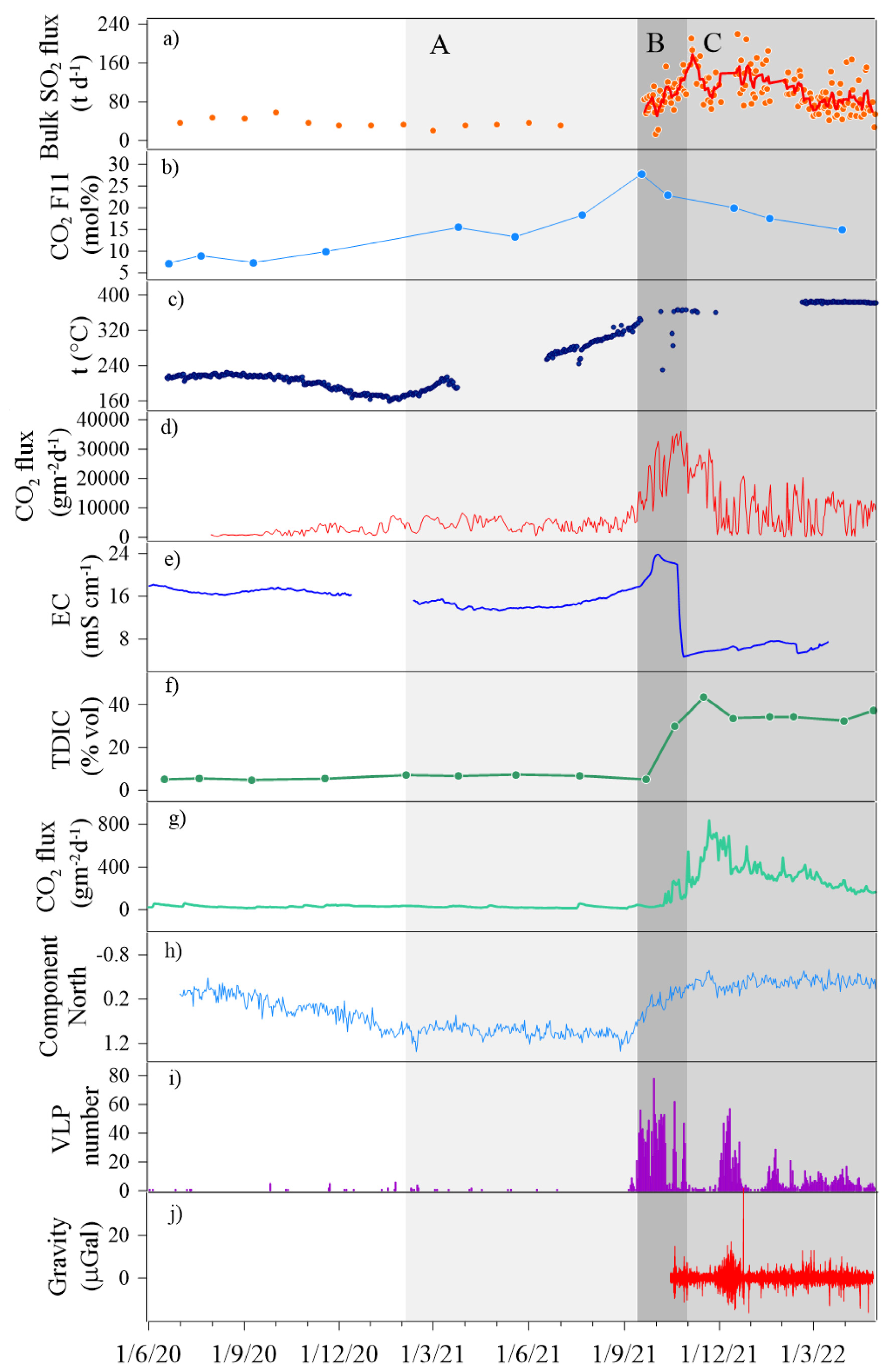 Remotesensing 15 01405 g021