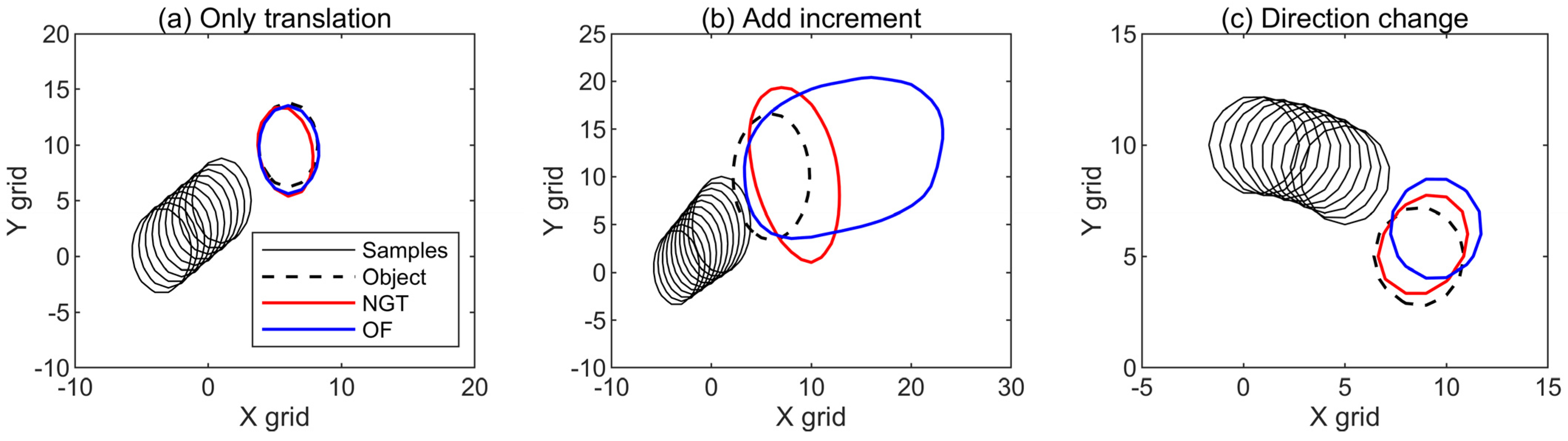 Remotesensing 15 01406 g002
