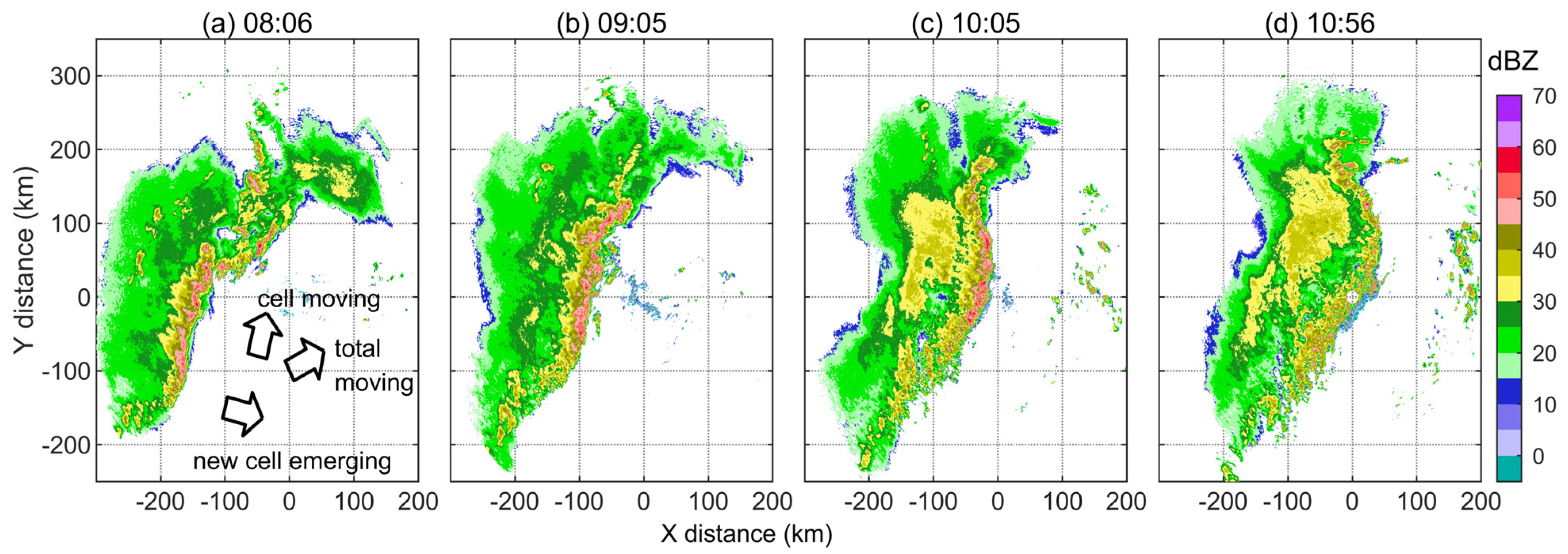 Remotesensing 15 01406 g003