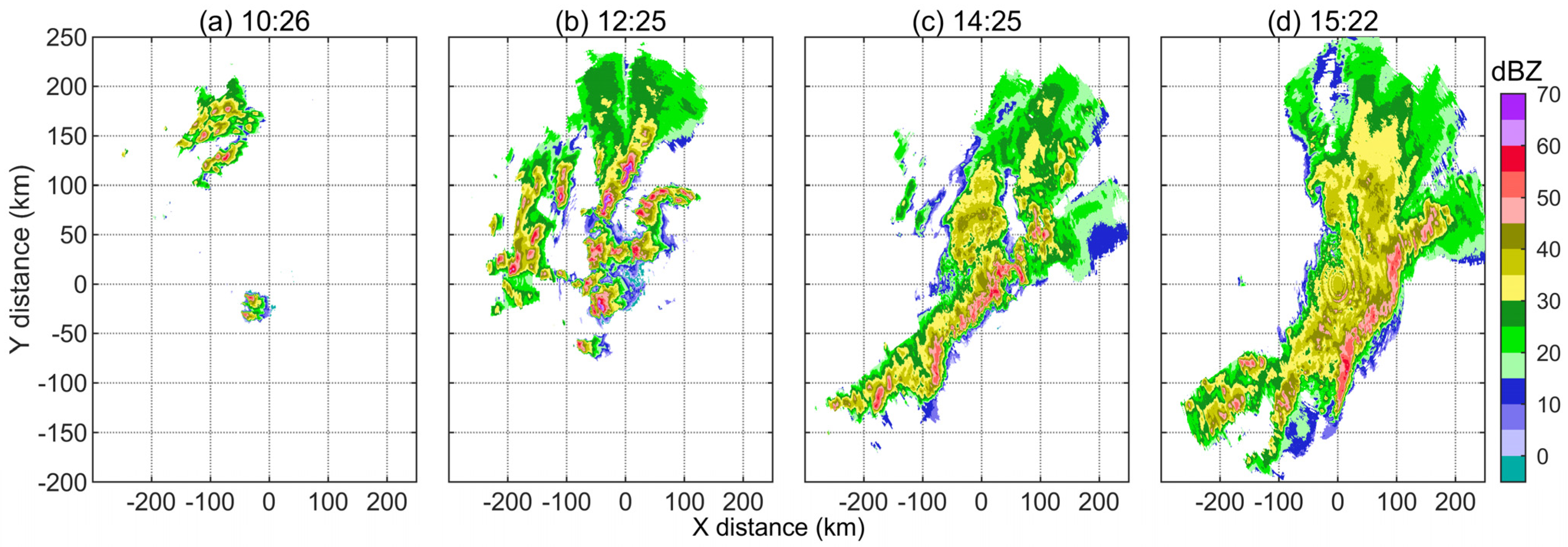 Remotesensing 15 01406 g008