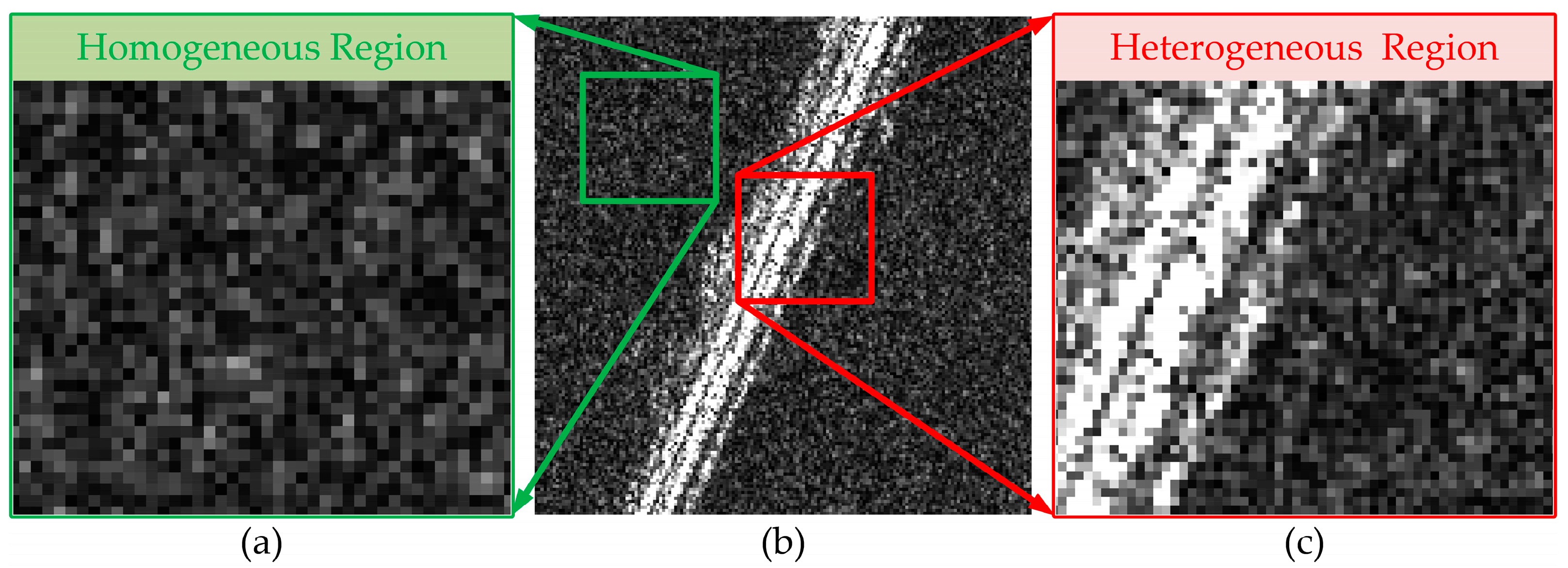 Remotesensing 15 01409 g001