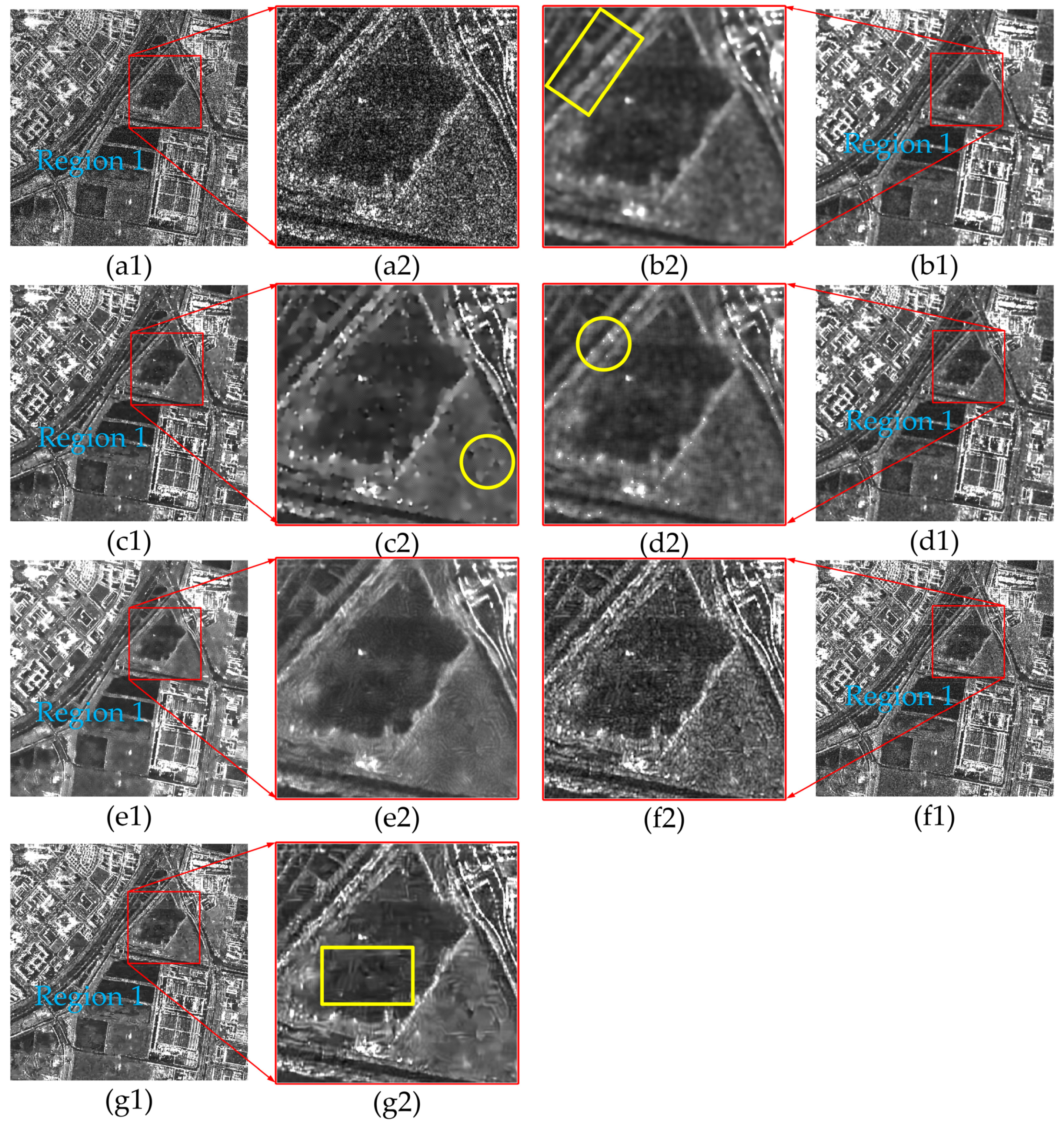 Remotesensing 15 01409 g006
