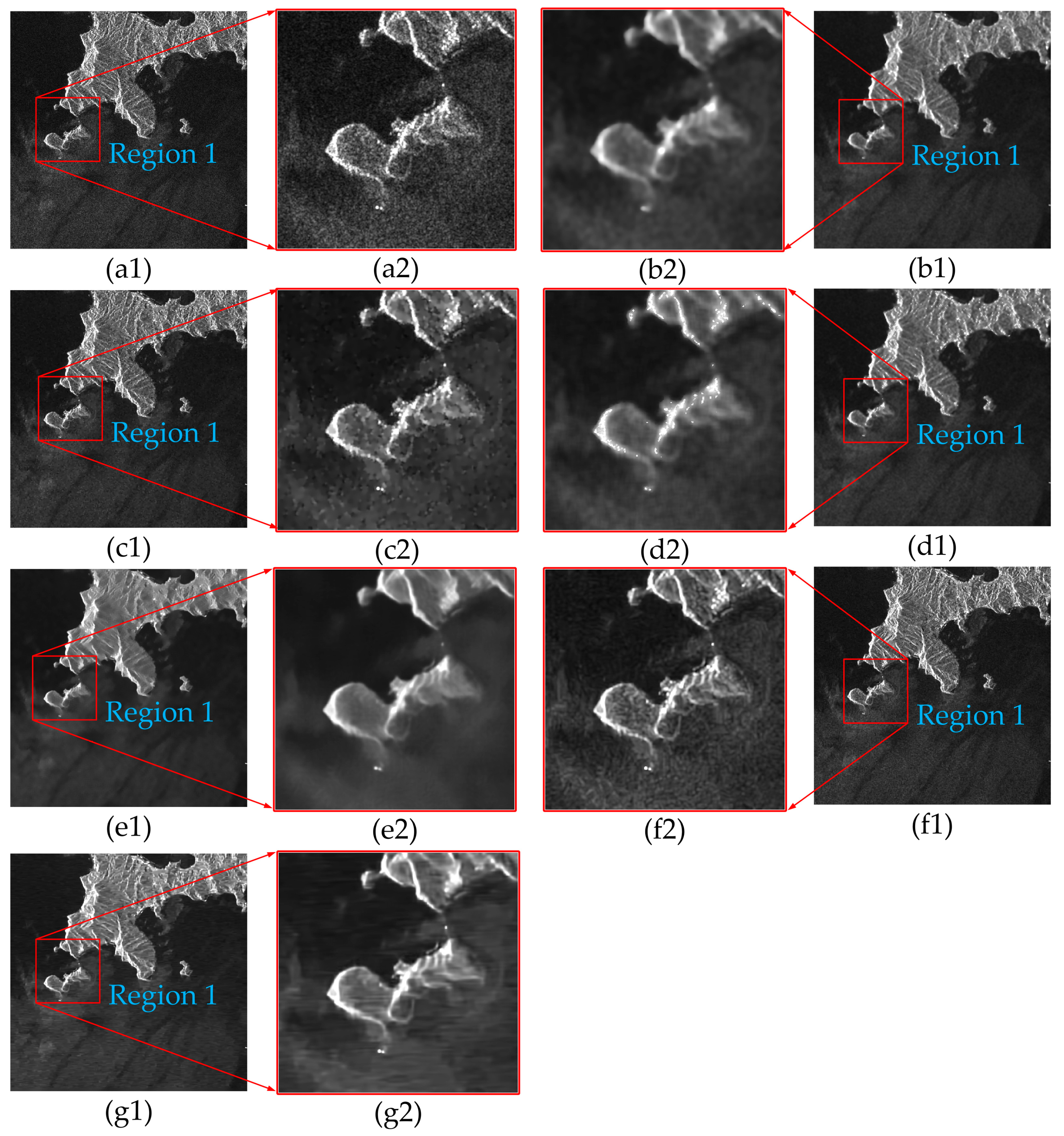 Remotesensing 15 01409 g008