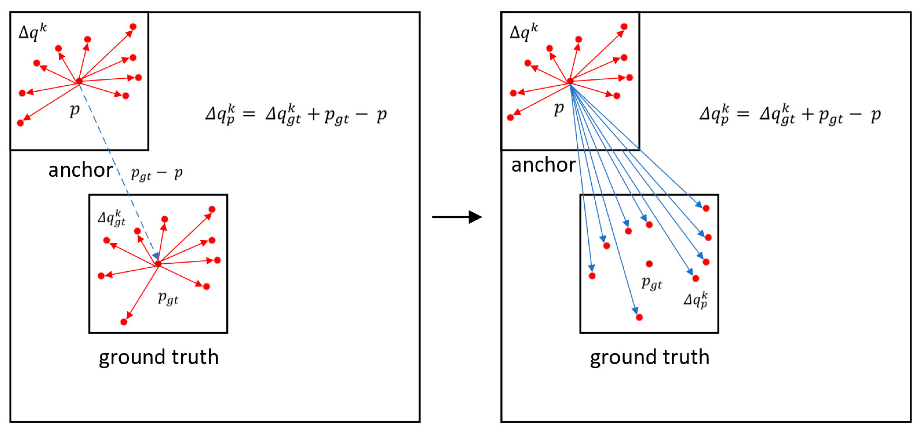 Remotesensing 15 01411 g005 Remotesensing 15 01411 g005