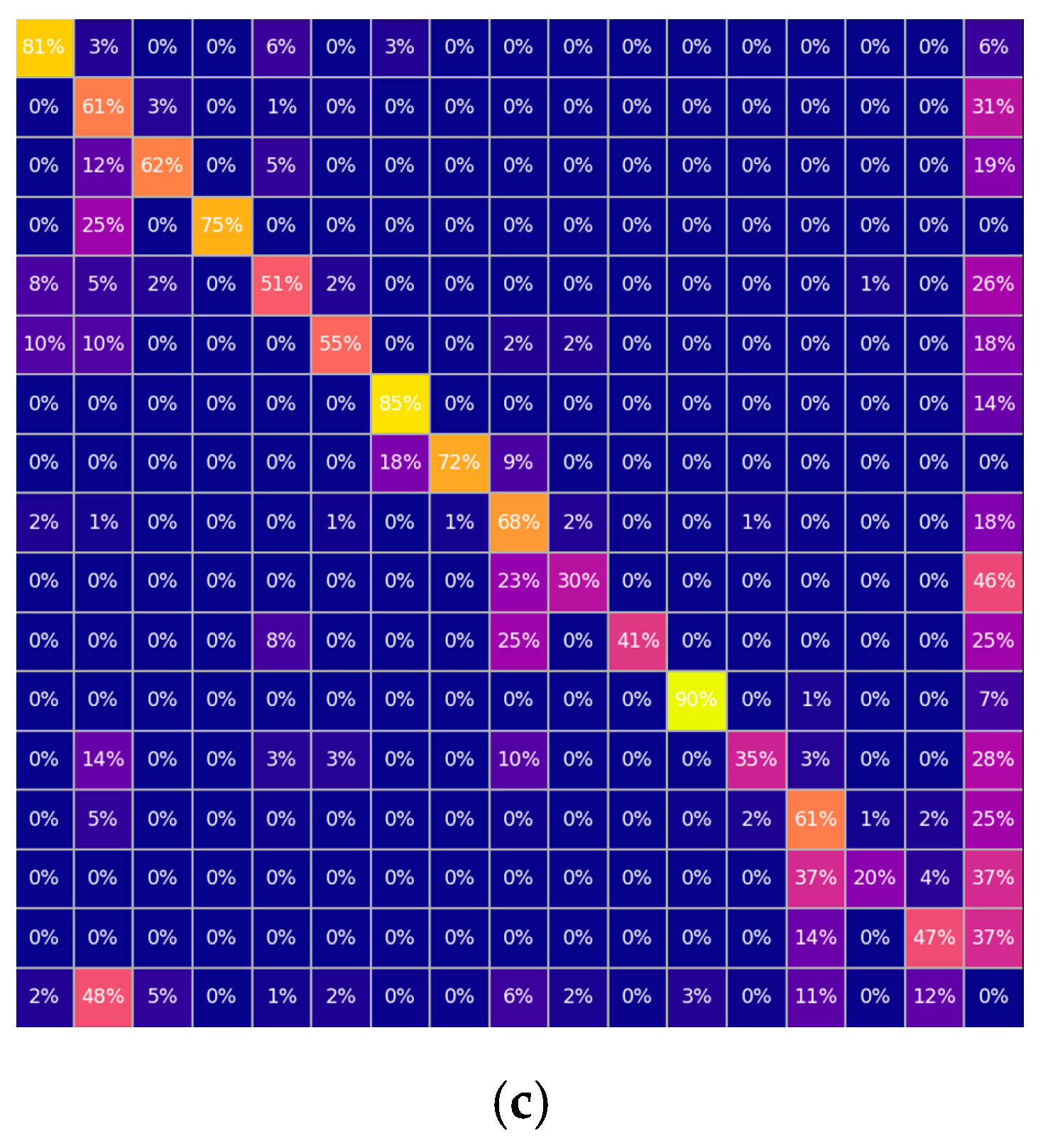 Remotesensing 15 01411 g008b Remotesensing 15 01411 g008b