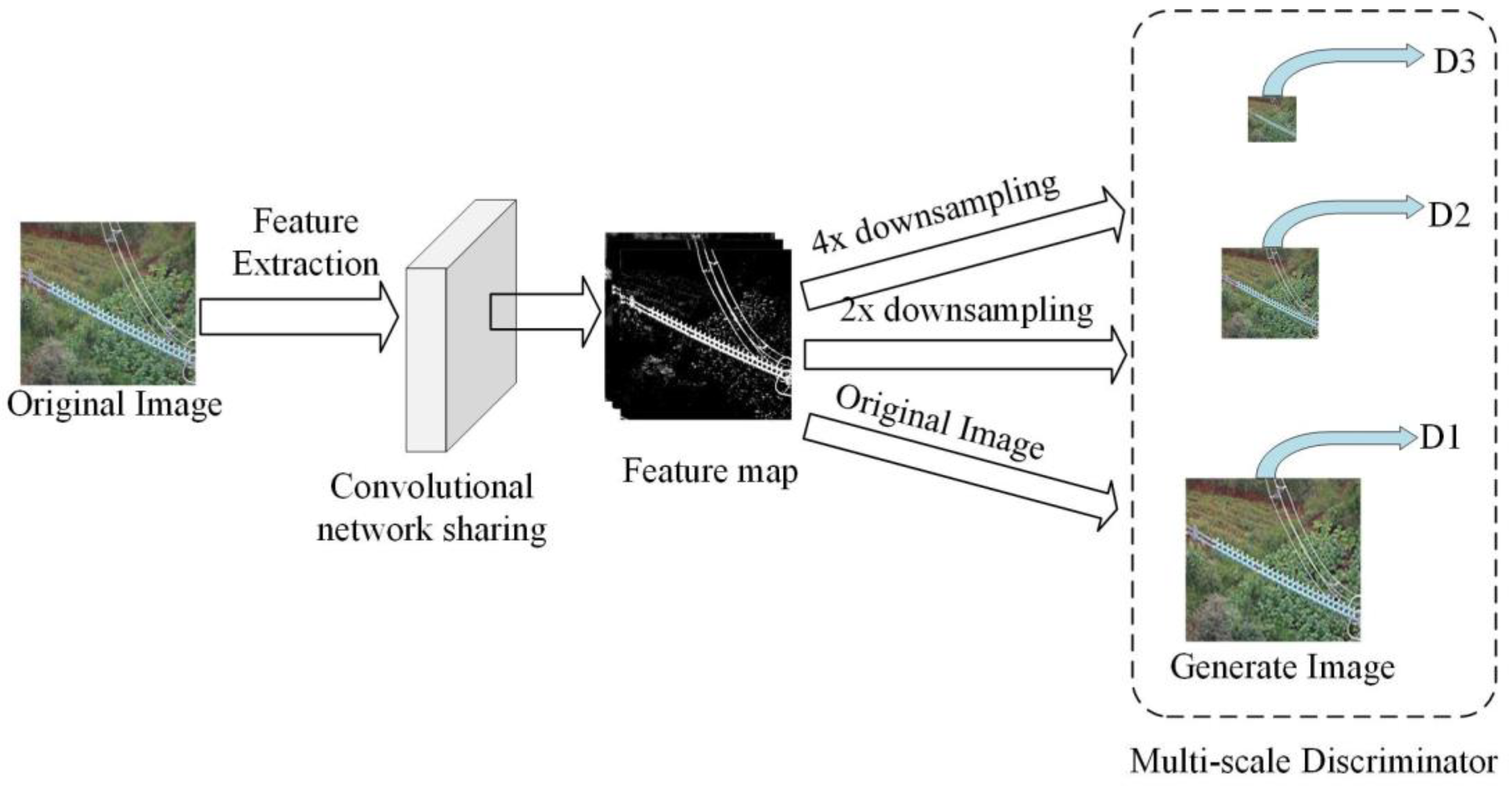 Remotesensing 15 01412 g004