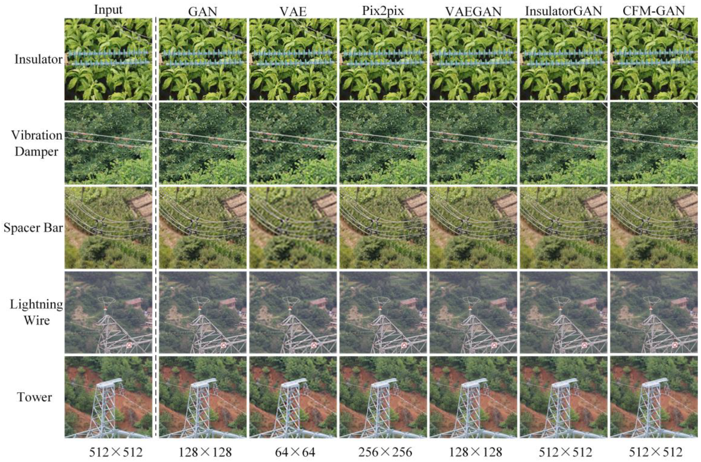 Remotesensing 15 01412 g006