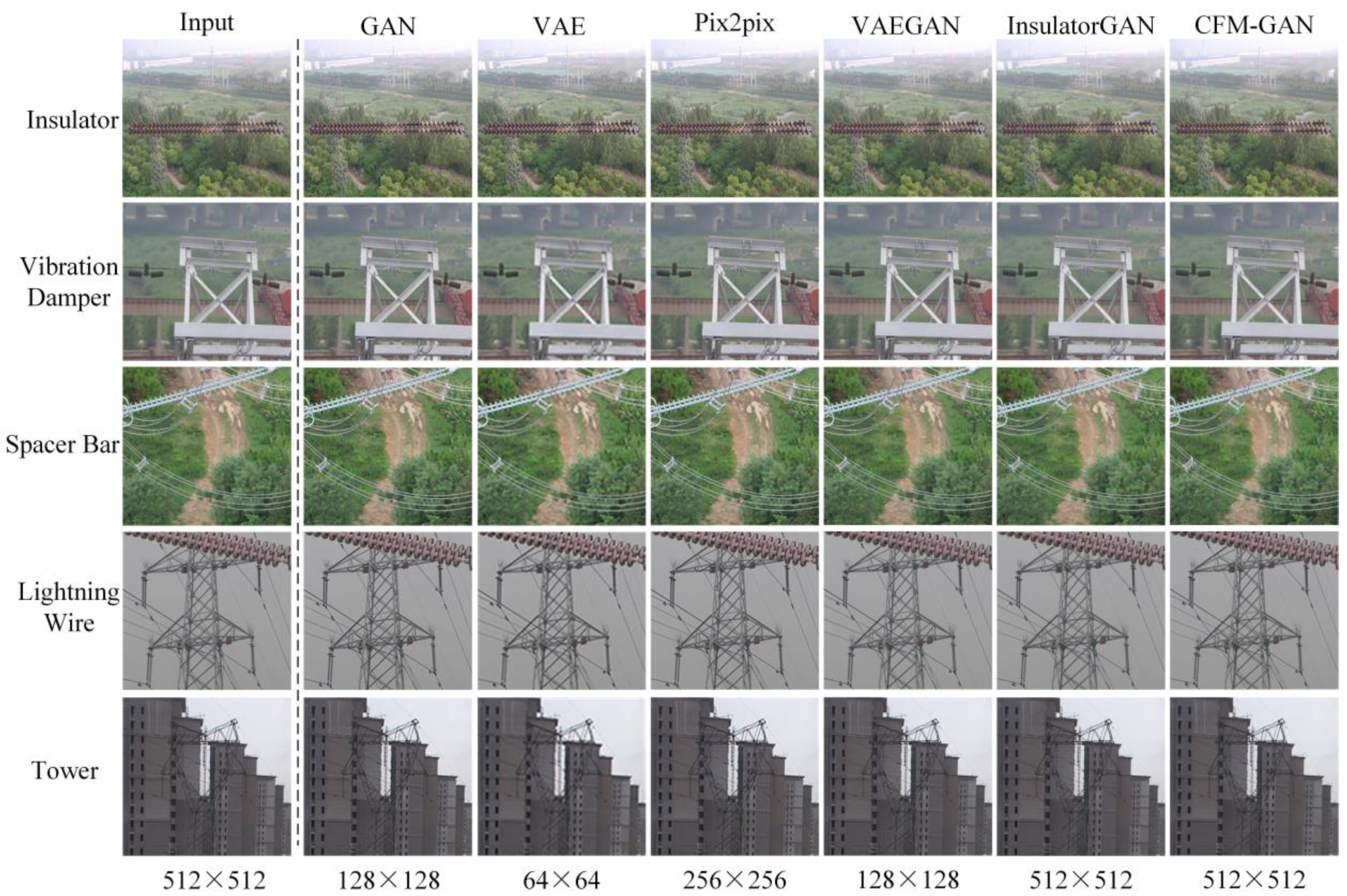 Remotesensing 15 01412 g007