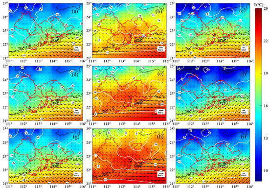 Aerosol Physical–Optical Properties under Different Stages