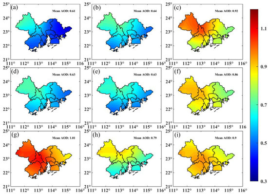 Let's GOプラスプラス　オリジンモデル Aerosol Physical–Optical Properties under Different Stages