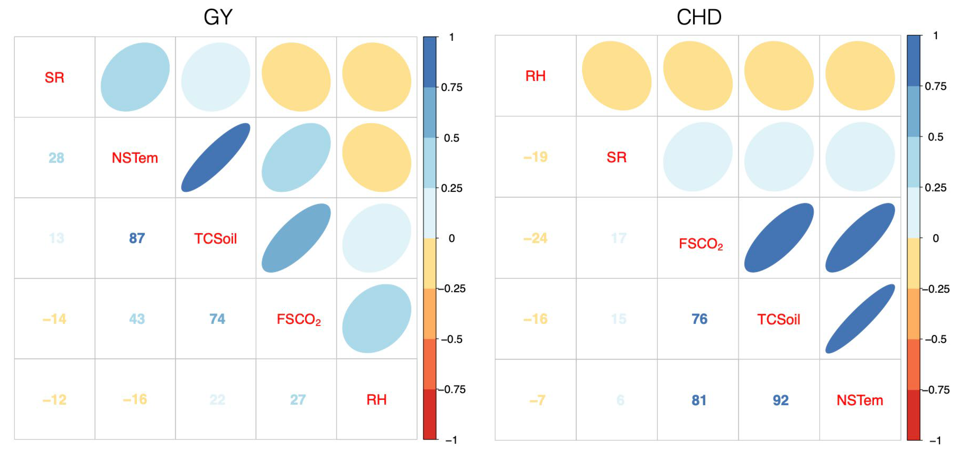Remotesensing 15 01415 g004