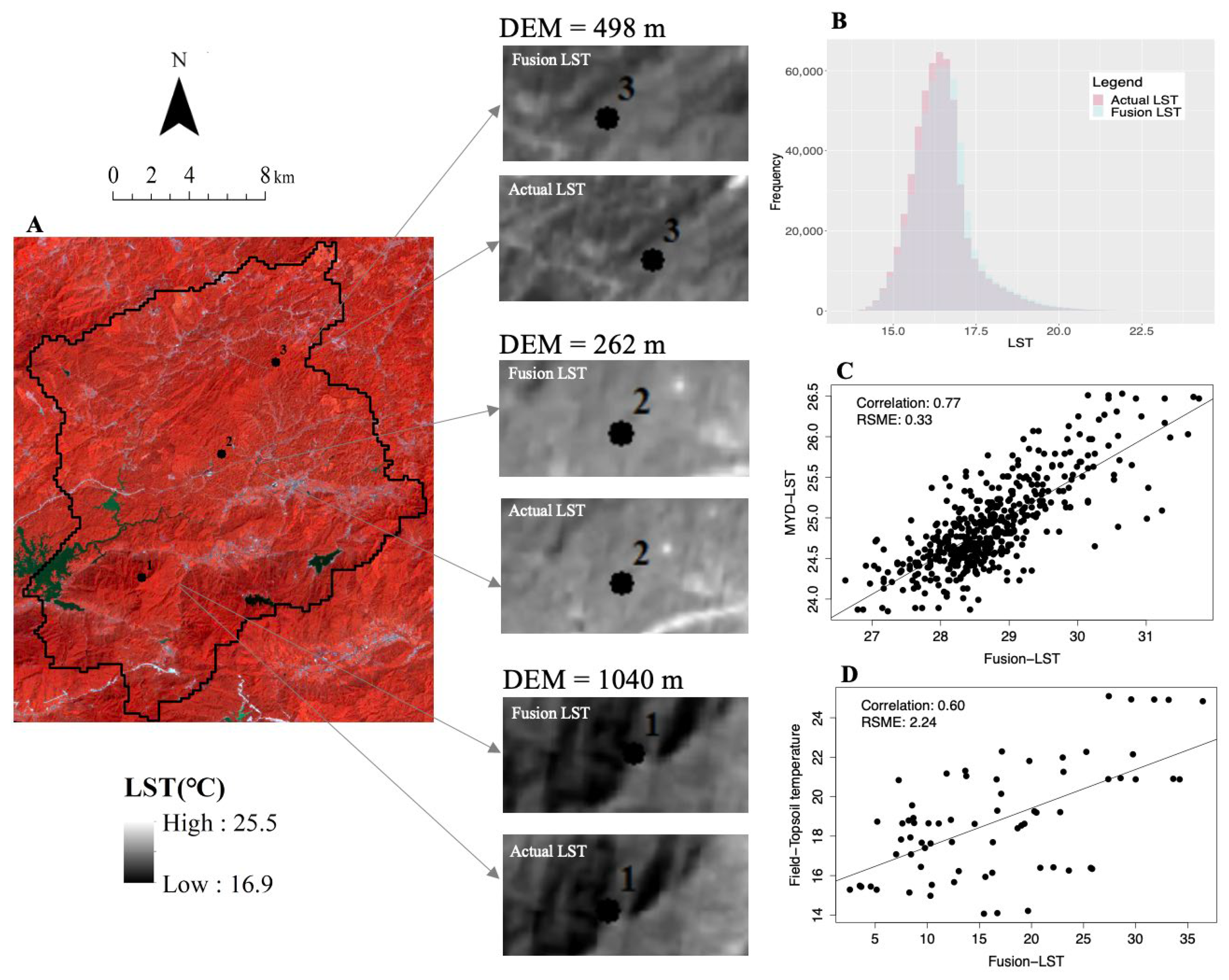 Remotesensing 15 01415 g005